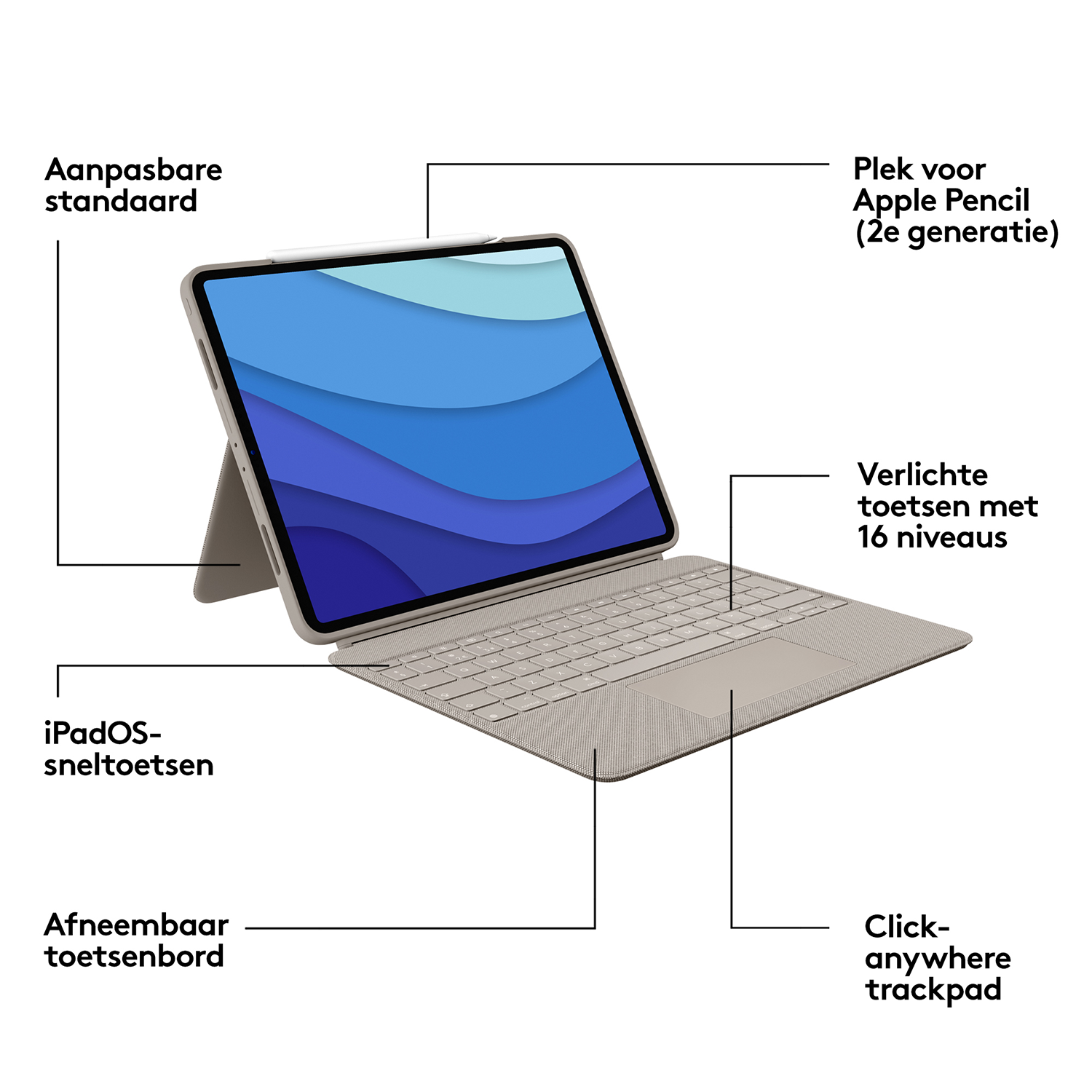 Una tableta con teclado. Anotaciones señalan características como teclado y ranura para Apple Pencil.