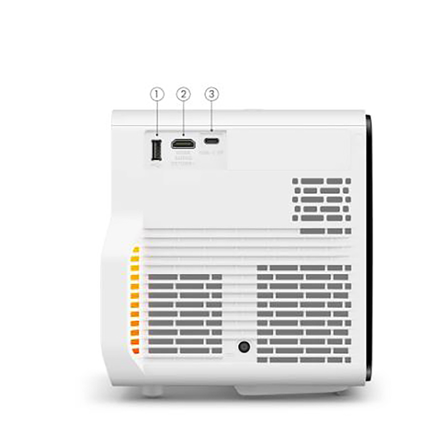 Il retro di un proiettore bianco con porte di ingresso. Include ingressi HDMI, USB e di alimentazione.