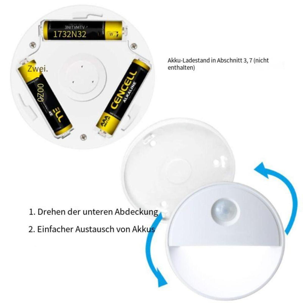 Offenes Batteriefach mit drei Batterien und Pfeilen, die die Installation der Batterien anzeigen.