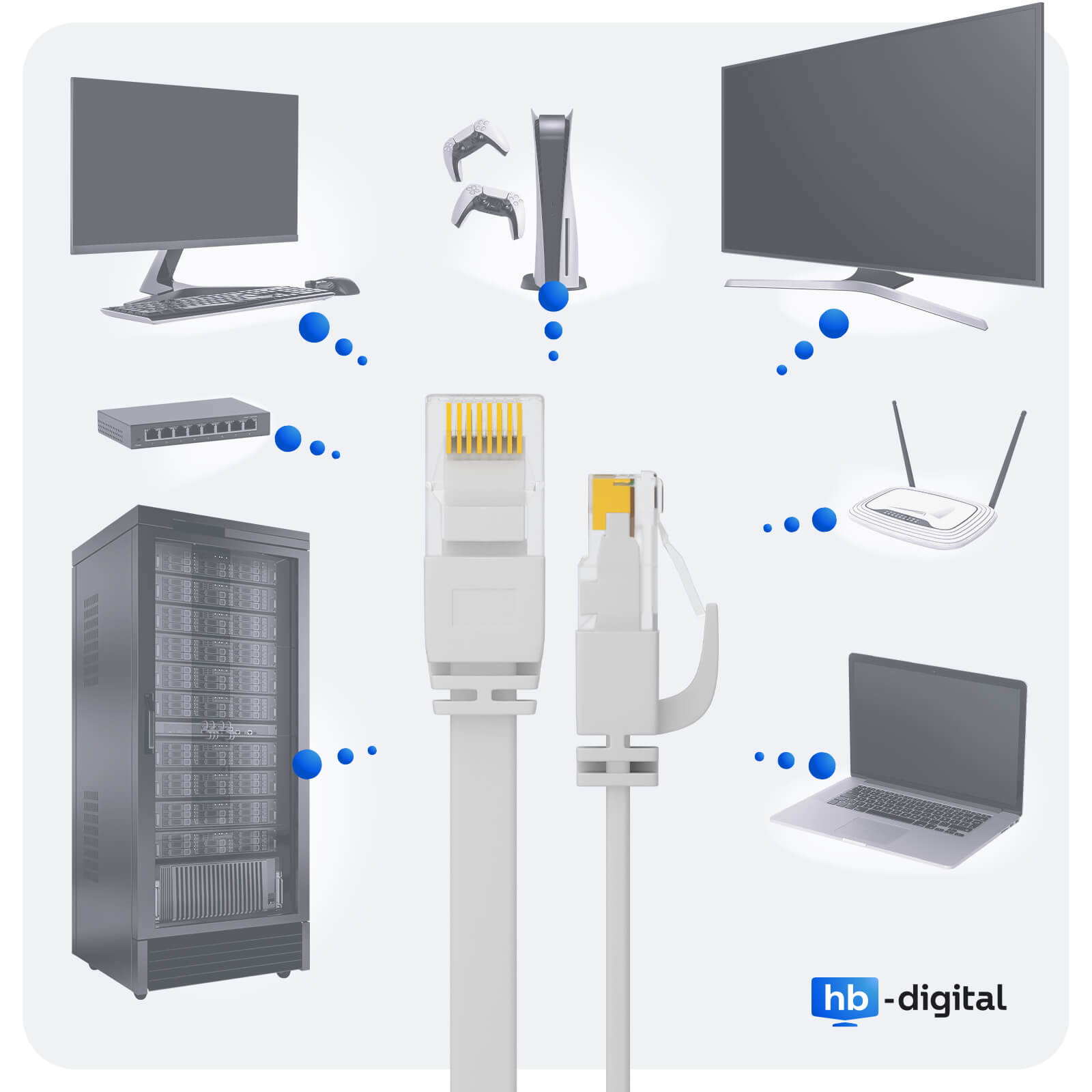 Ein Netzwerk-Setup mit Geräten: Computer, Konsole, Server, Router und Kabel.