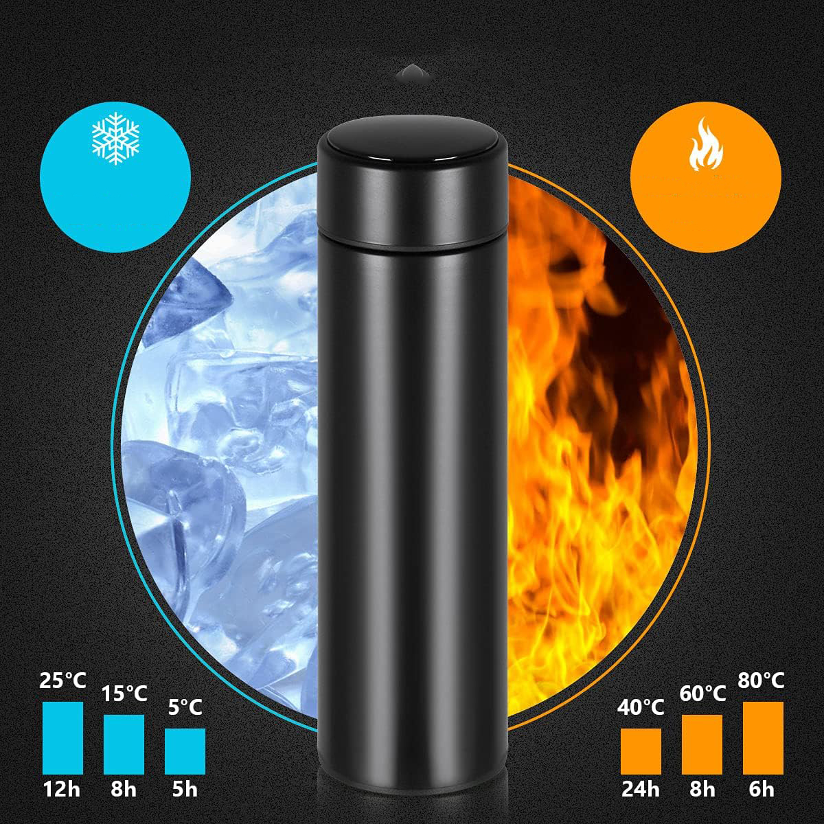 Eine schwarze isolierte Wasserflasche mit Temperaturanzeigen und Eis- und Feuergrafiken.