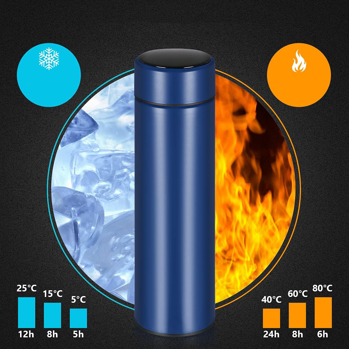 Blaue Thermosflasche mit Temperaturanzeigen: kalt und heiß. Zeigt Temperatur und Stunden an.