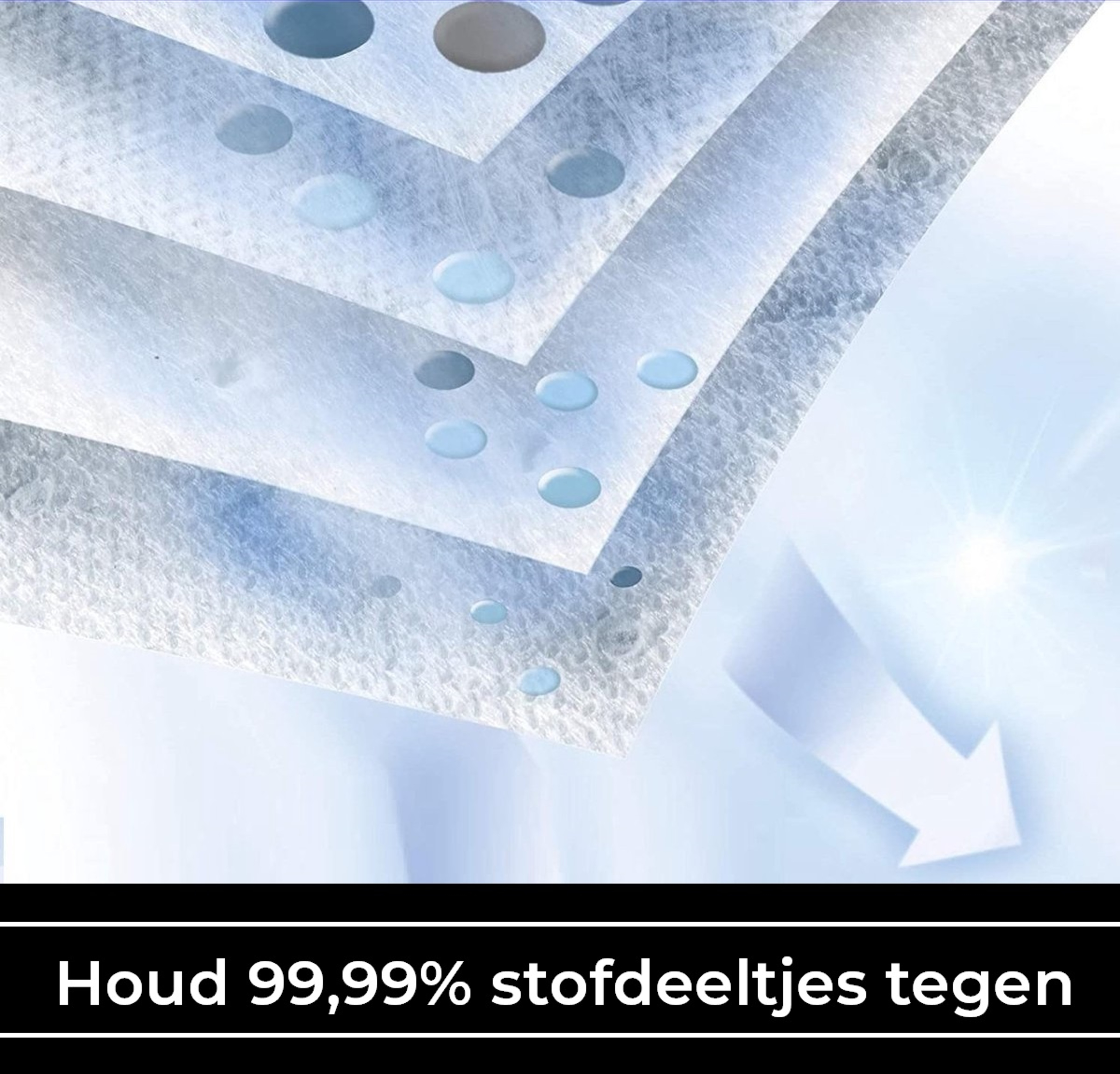 Gelaagde filter met waterdruppels, pijl. Tekst: Blokkeert 99,99% van de stofdeeltjes.
