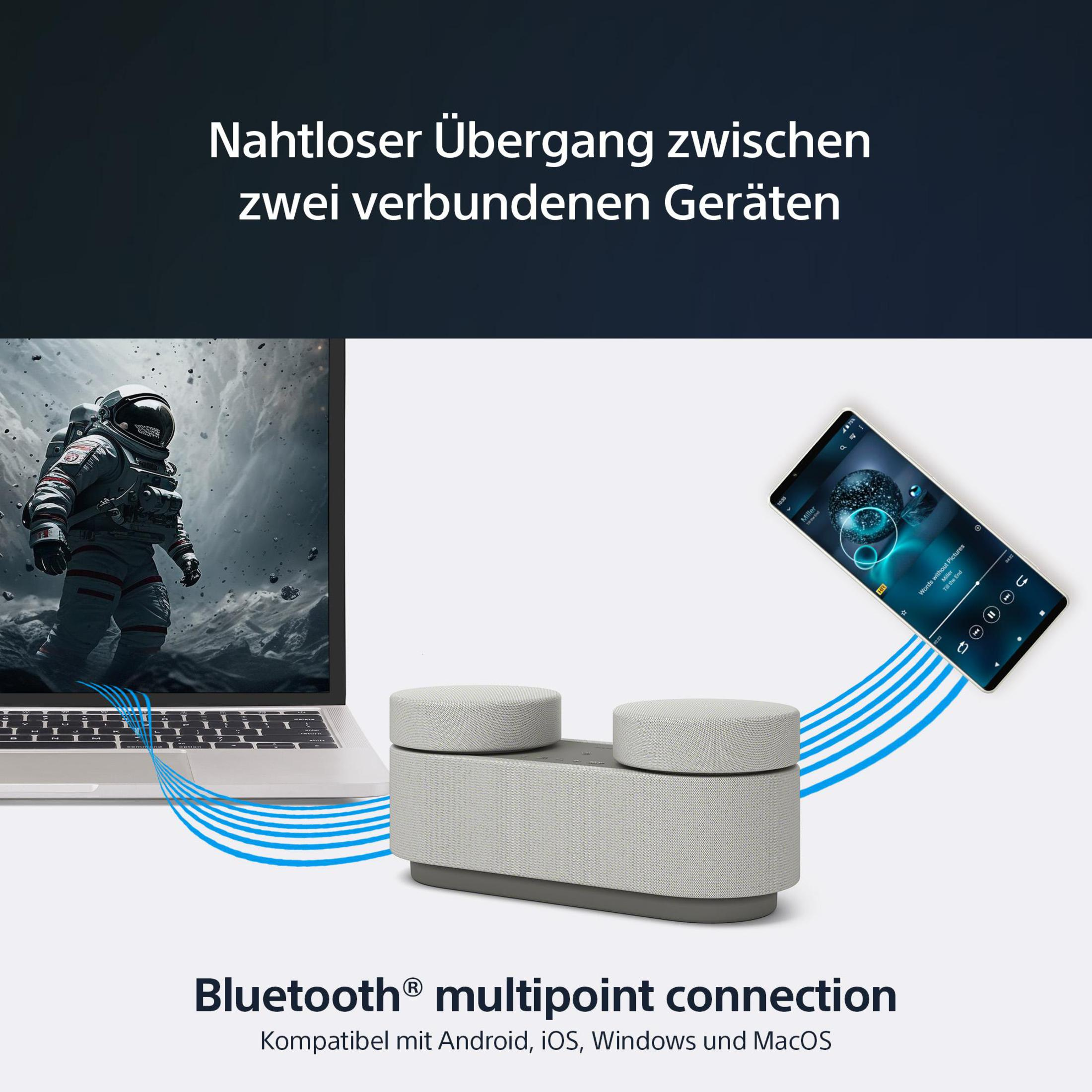 Bild eines Laptops, eines Lautsprechers und eines Smartphones mit deutschem Text.