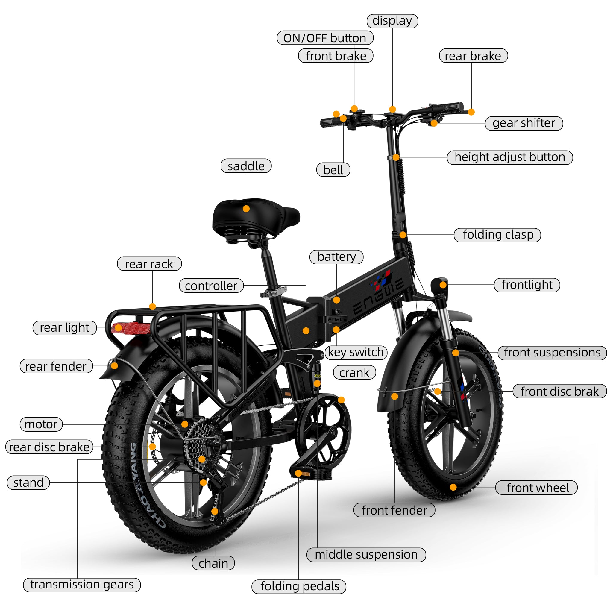 Bicicletta elettrica nera con parti etichettate, prevalentemente nere, su sfondo bianco.