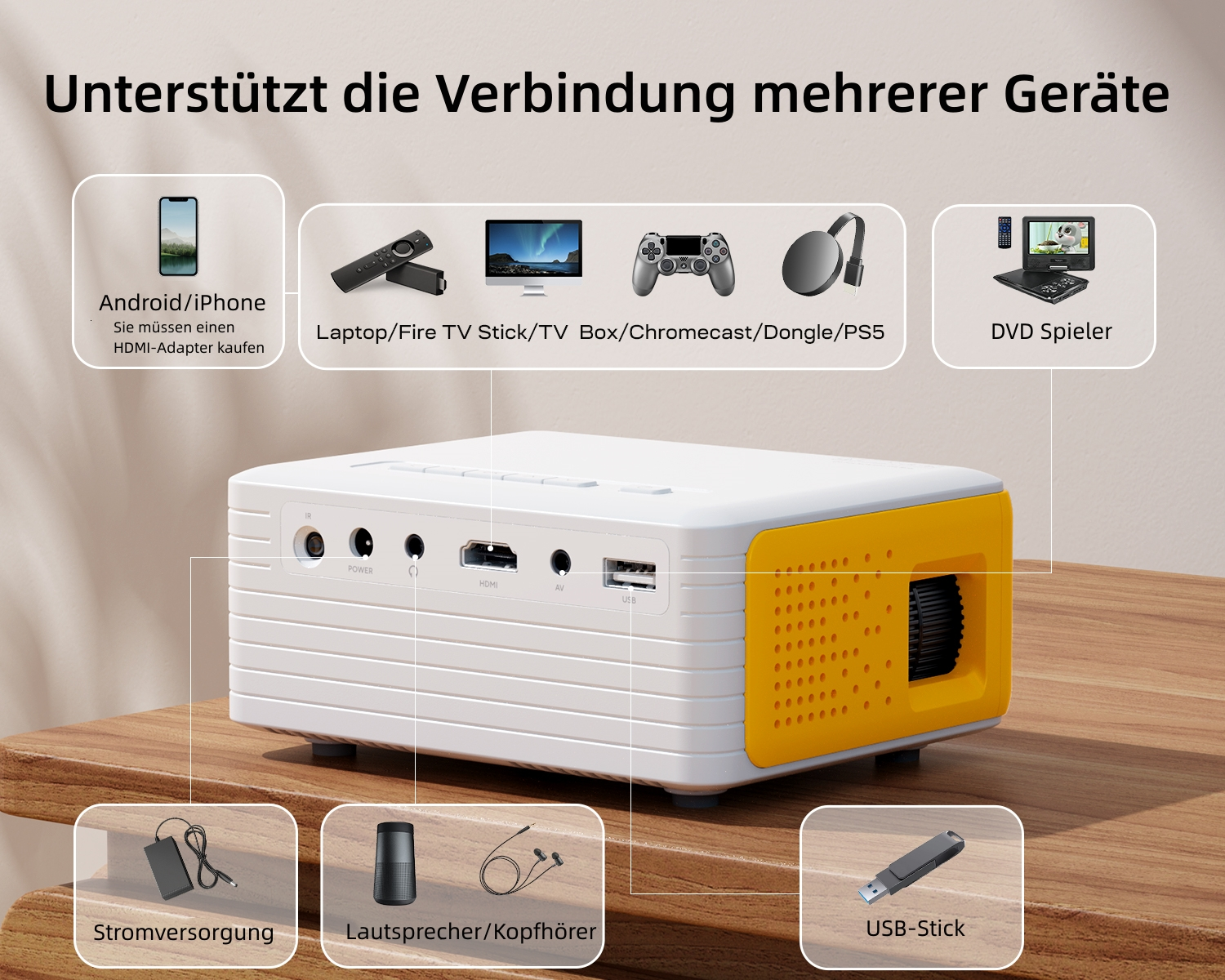Ein weißer und gelber Projektor mit Symbolen, die die Konnektivität zu mehreren Geräten zeigen.