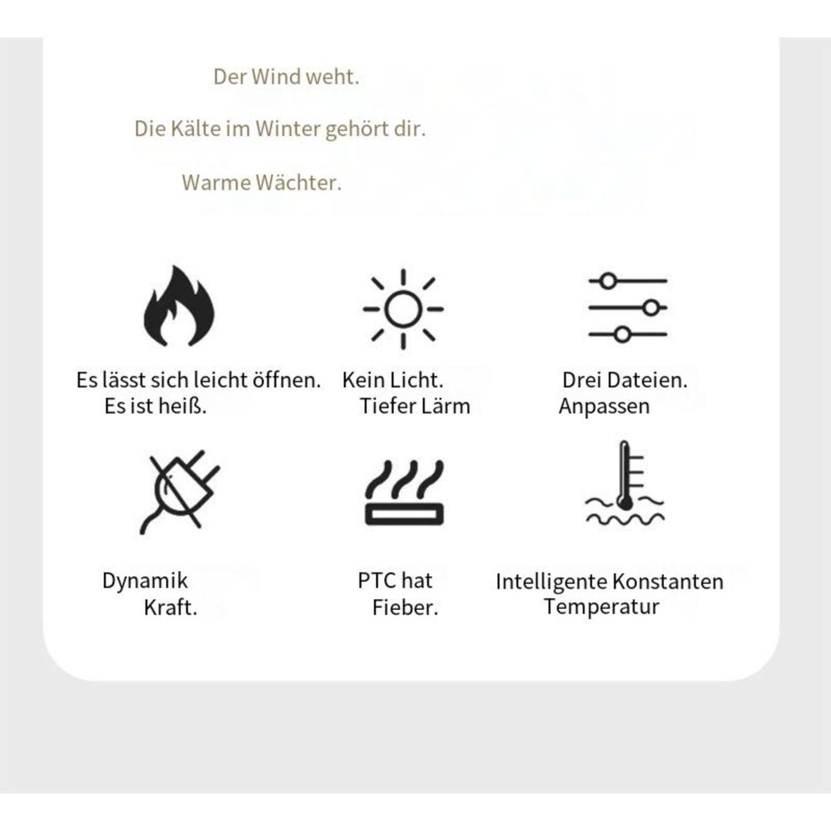 Informatives Bild mit Symbolen und Text zum Heizen, einschließlich Wärme, Licht und Temperatur.