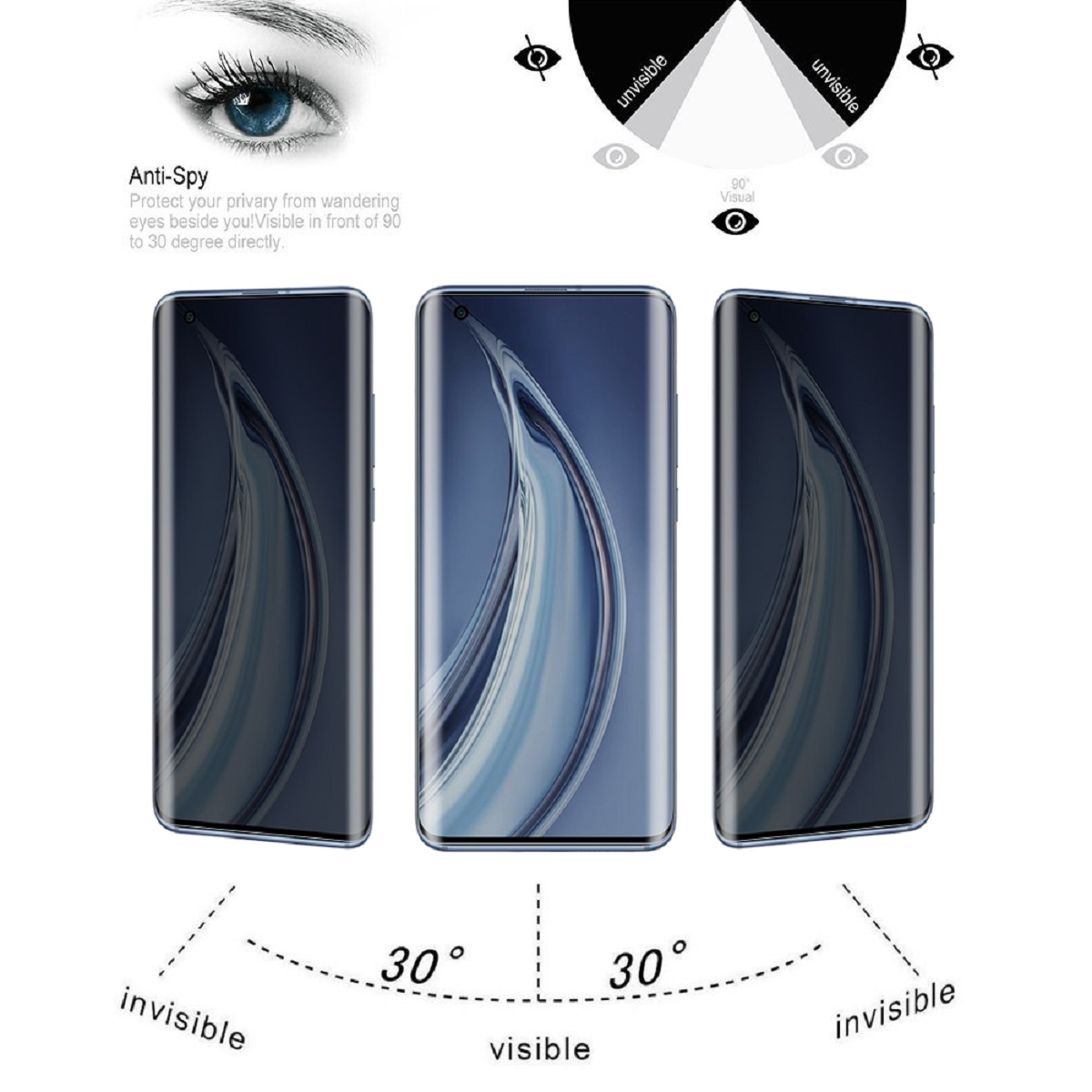 Drei Smartphones, Sichtschutz. Von der Seite unsichtbar, geradeaus sichtbar. Diagramme zeigen 30-Grad-Winkel.