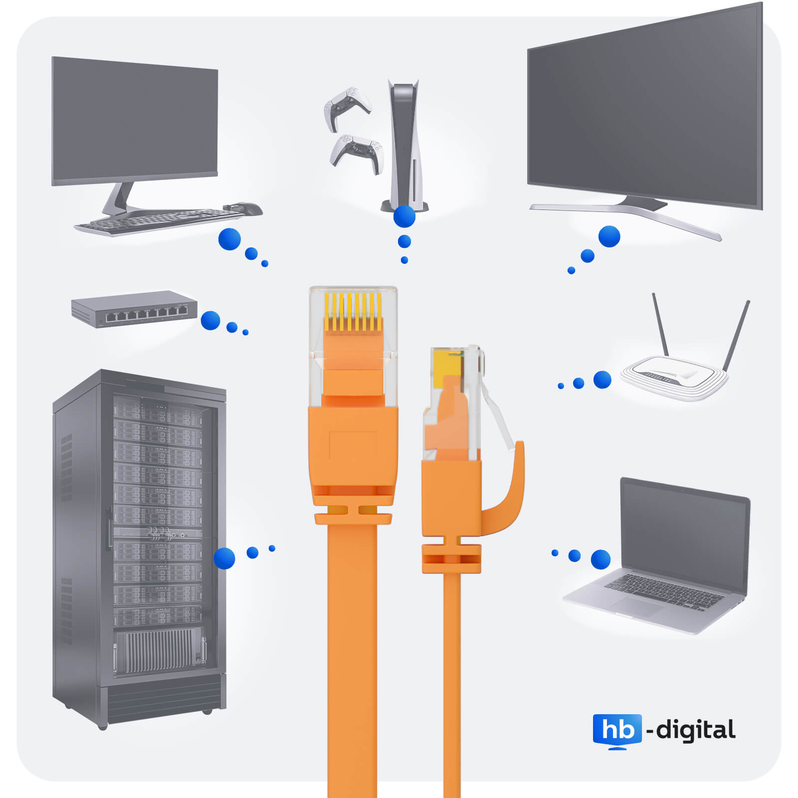Orange Netzwerkkabel mit mehreren Geräten, darunter ein Computer, ein Router und ein Fernseher.