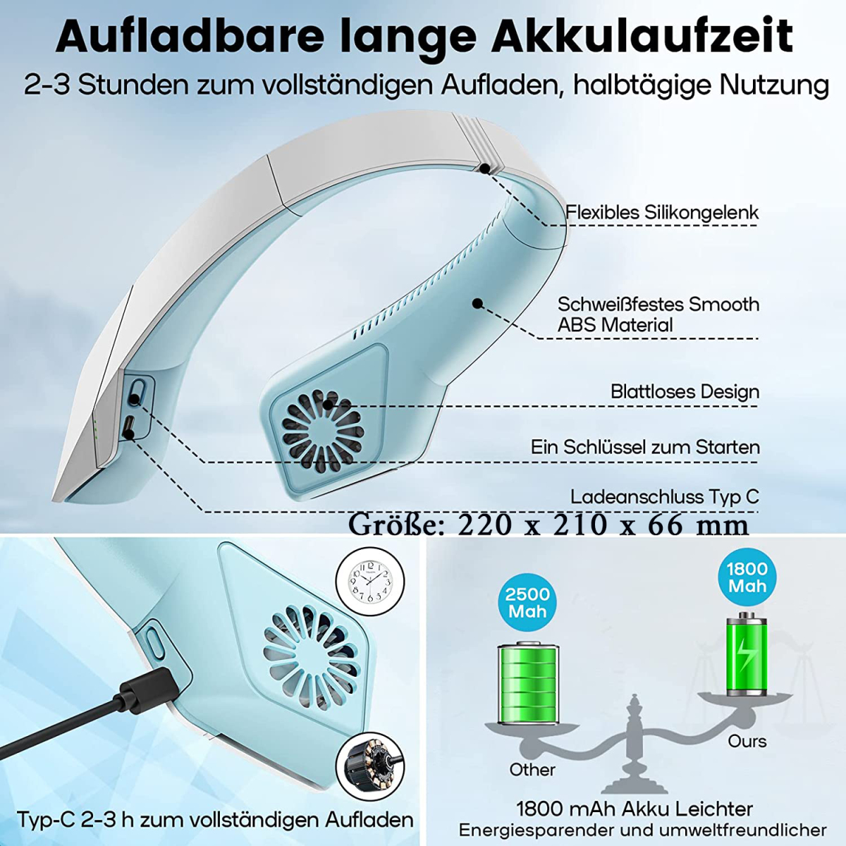 Ein Nackenventilator mit Text, der seine Eigenschaften beschreibt: Größe, Akku und Aufladen. Er ist hellblau und weiß.