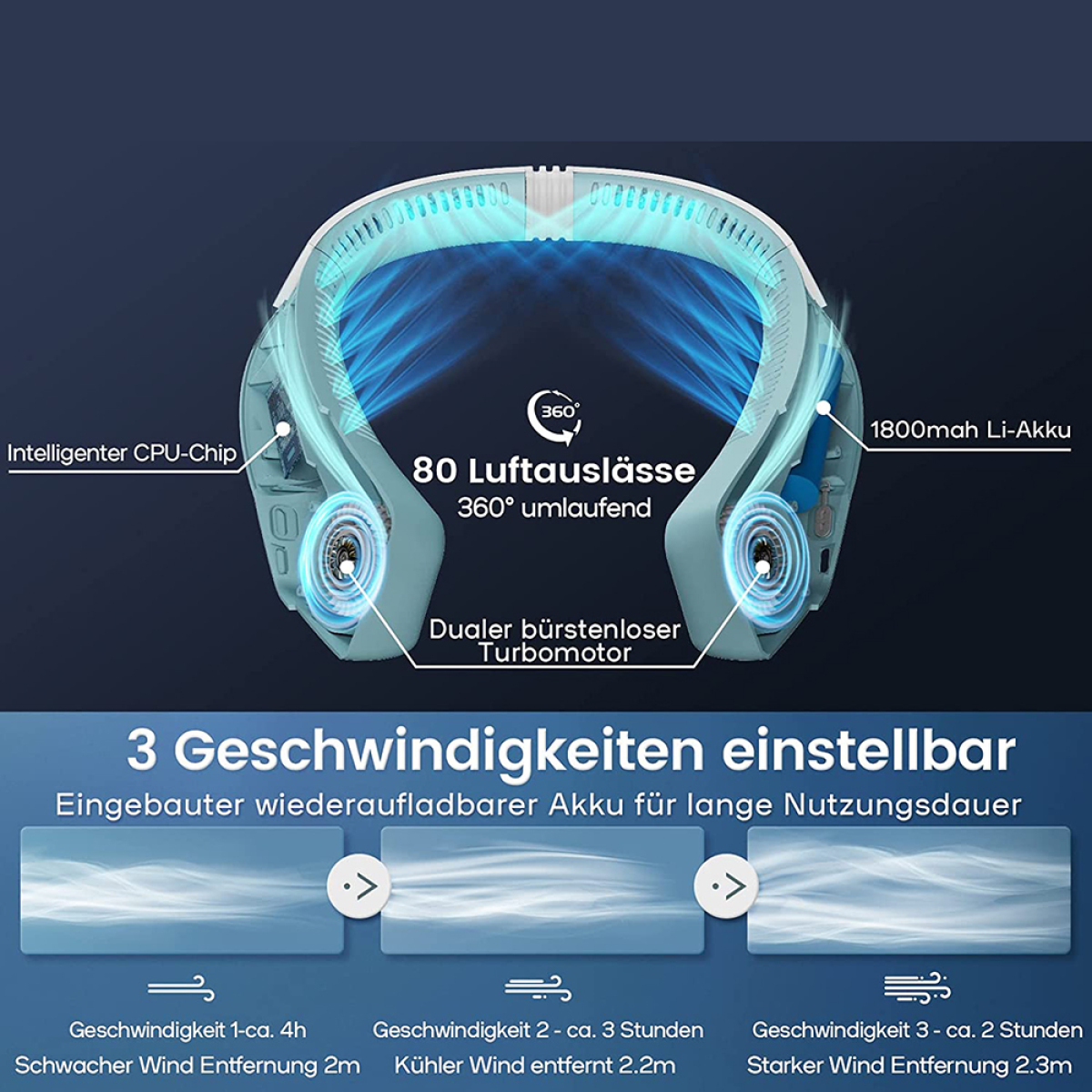 Ein Nackenventilator mit blauem Design, mit Informationen zu Windgeschwindigkeiten und Akkulaufzeit.