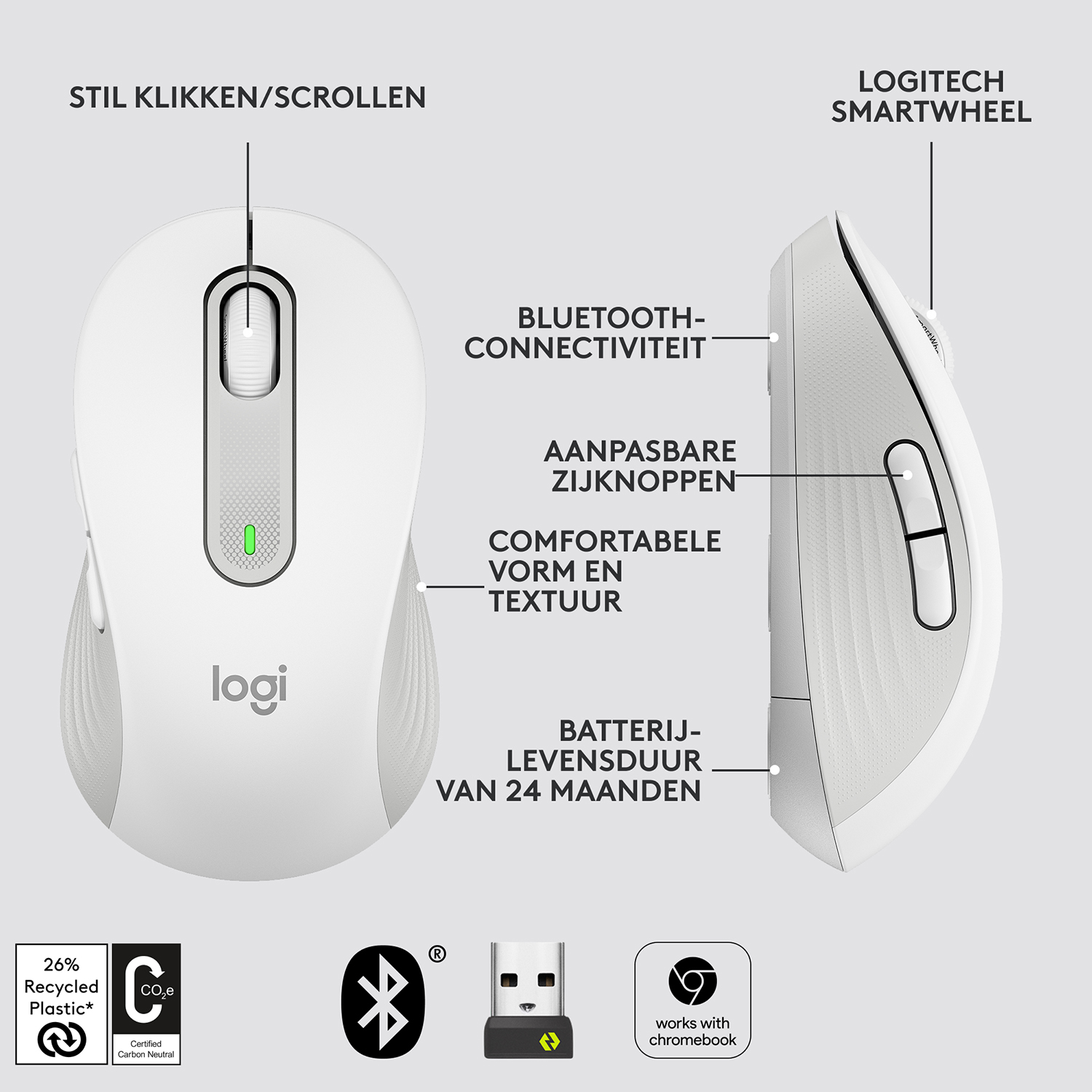 Biała mysz z etykietami: przyciski, kółko przewijania i żywotność baterii.