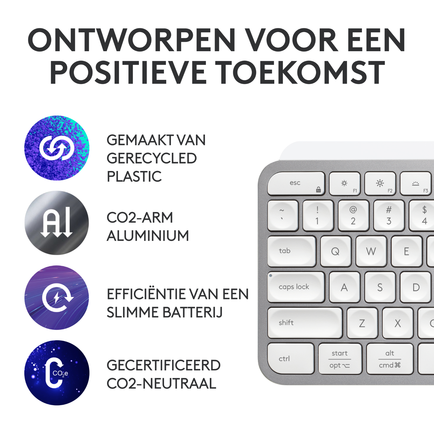 Biała klawiatura z tekstem o plastiku z recyklingu, aluminium i inteligentnej baterii.