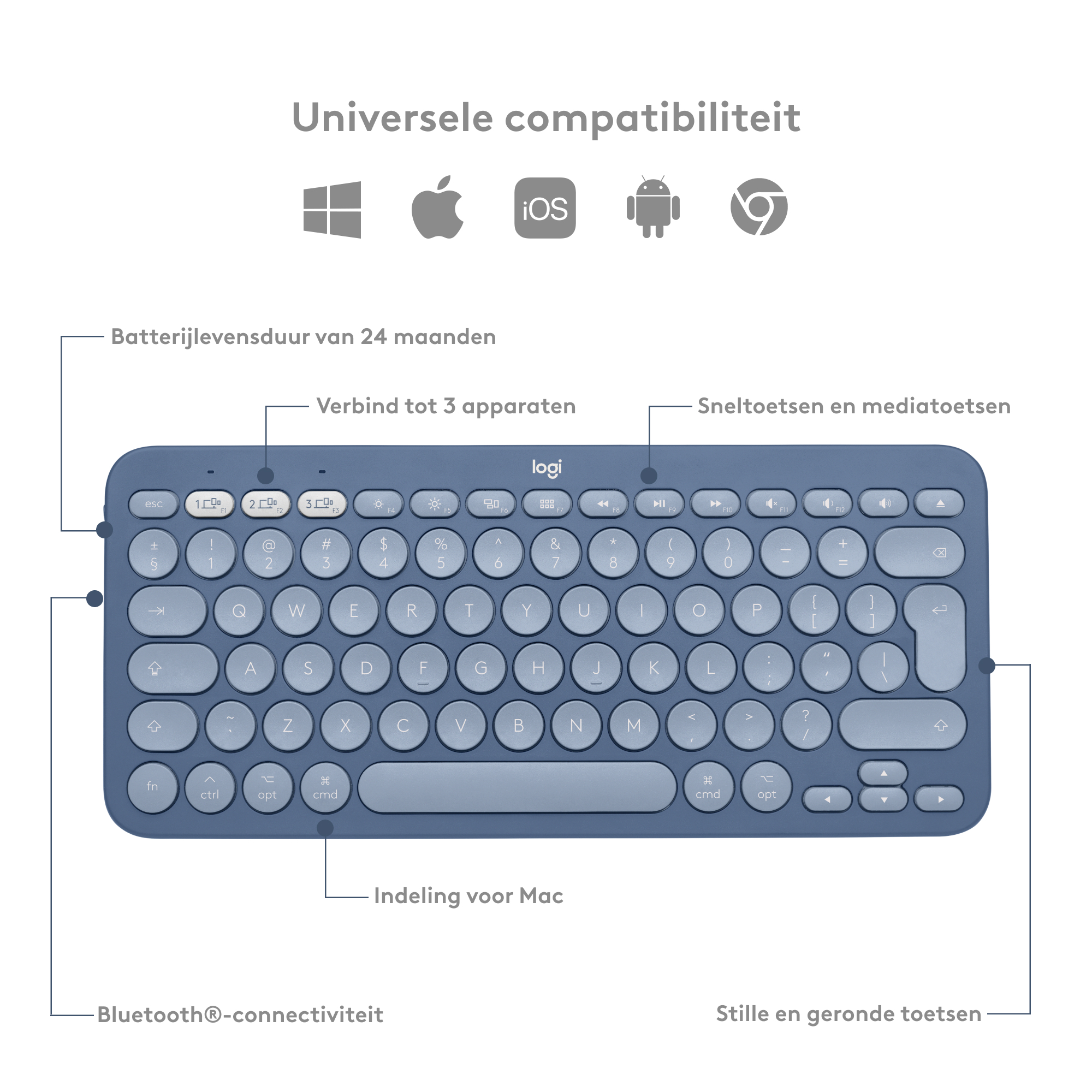 Una tastiera blu con tasti funzione e layout per Mac, con icone di compatibilità.