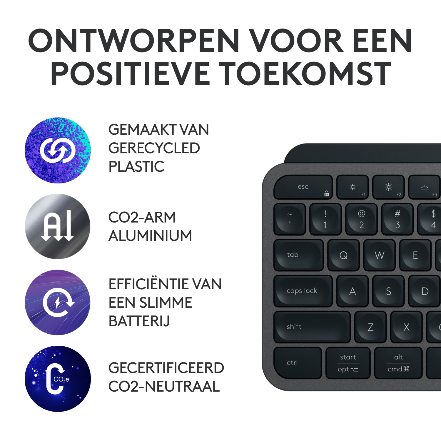 Tastatur mit Tasten und Text, Illustrationen von recyceltem Kunststoff, Aluminium, Batterie und CO2.