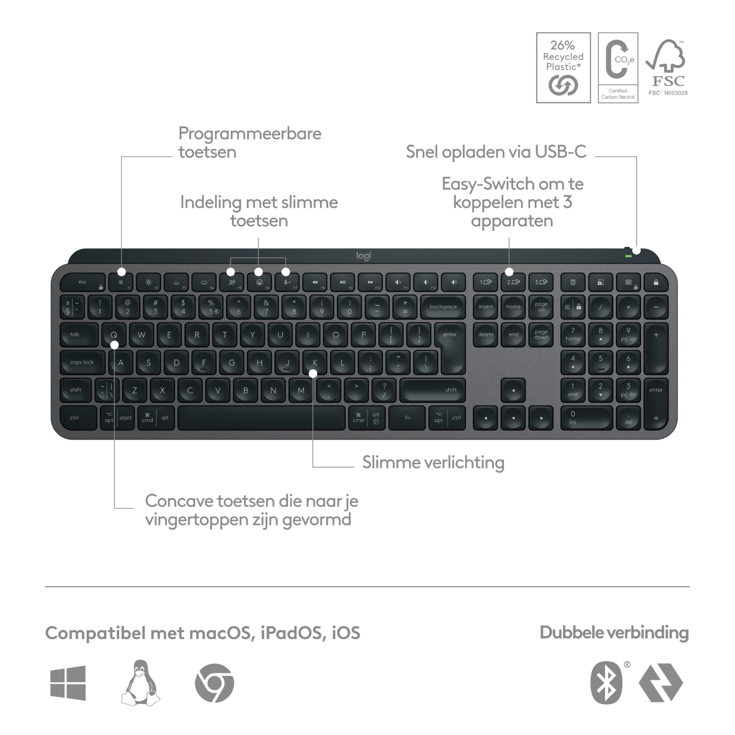 Eine graue Tastatur mit weißen Tasten. Sie hat Medientasten, und etwas Text ist auf Niederländisch.