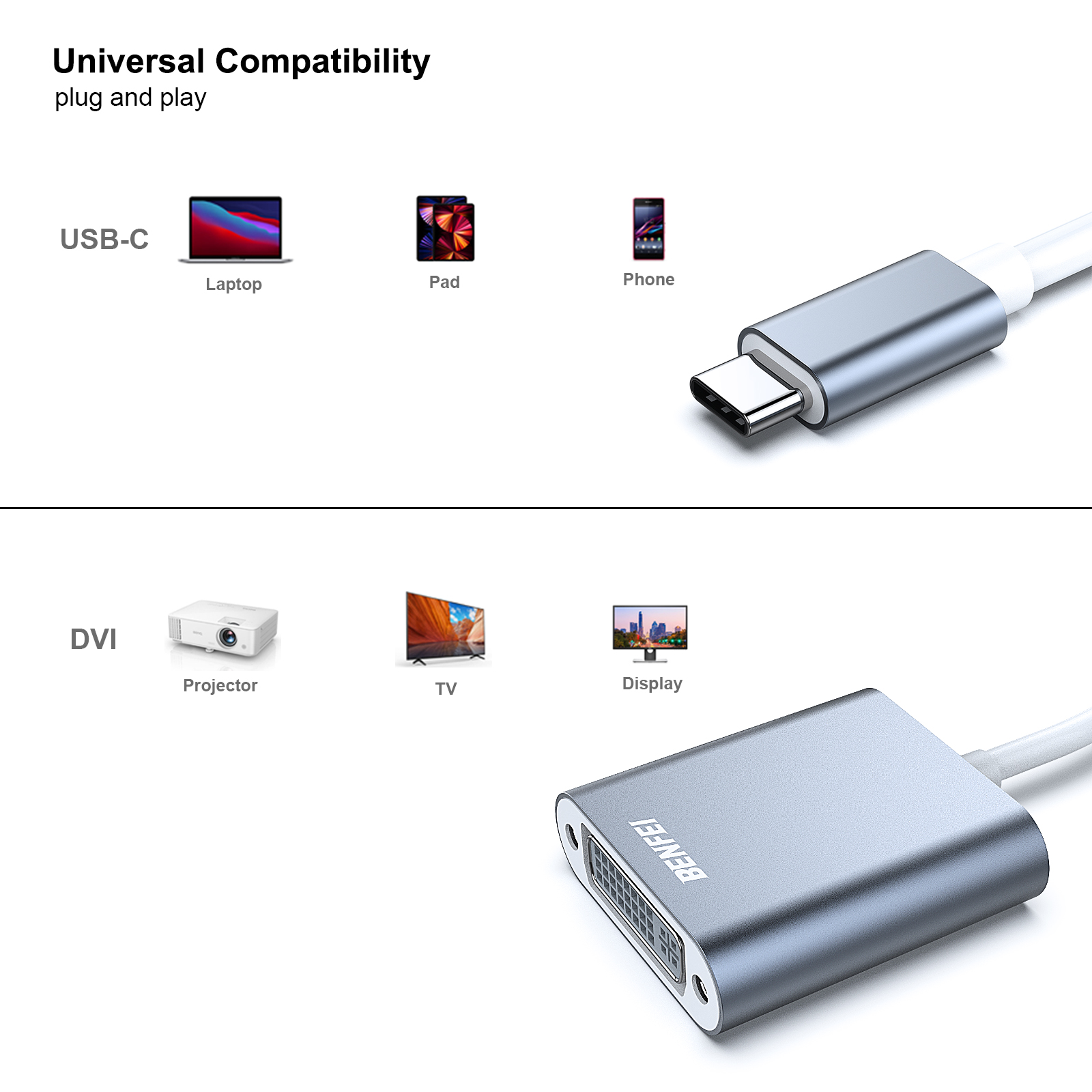 USB-C-zu-DVI-Adapter. Zeigt Laptop-, Pad- und Telefonsymbole an. DVI zeigt Projektor-, Fernseh- und Anzeigesymbole an.