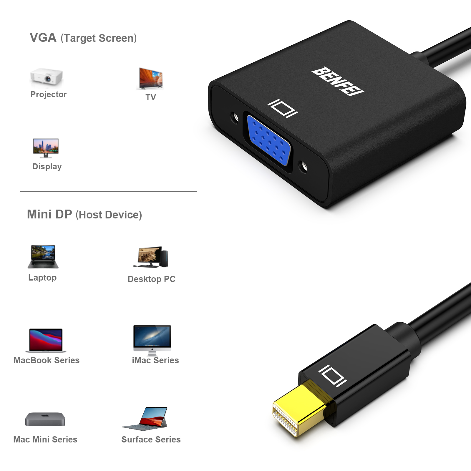 Schwarzer und blauer VGA-zu-Mini-DP-Adapter. Text und Bilder zu den Anschlusstypen werden gezeigt.