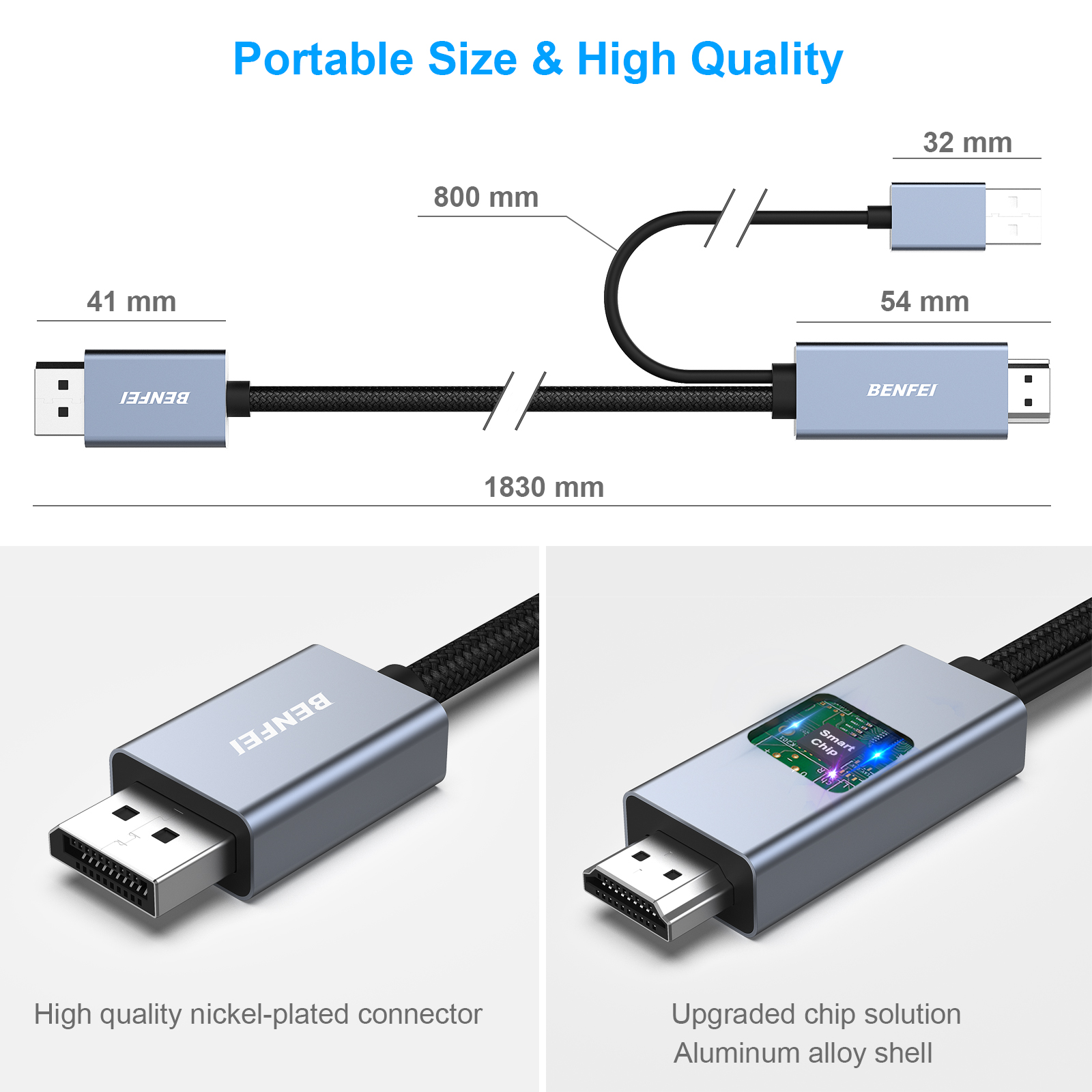 Diagramm mit zwei HDMI-Kabeln und ihren Abmessungen. Ein Kabel ist mit einem Laptop verbunden.