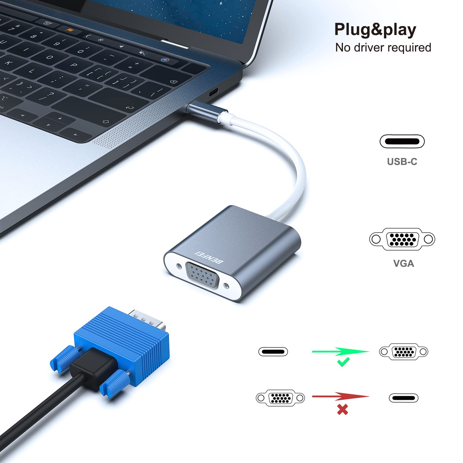 Laptop mit silbernem Adapter und blauem VGA-Kabel verbunden. Diagramme zeigen Verbindungstypen.