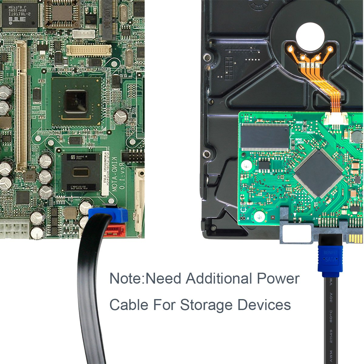 Computerkomponenten: Motherboard und Festplatte mit Kabel verbunden.