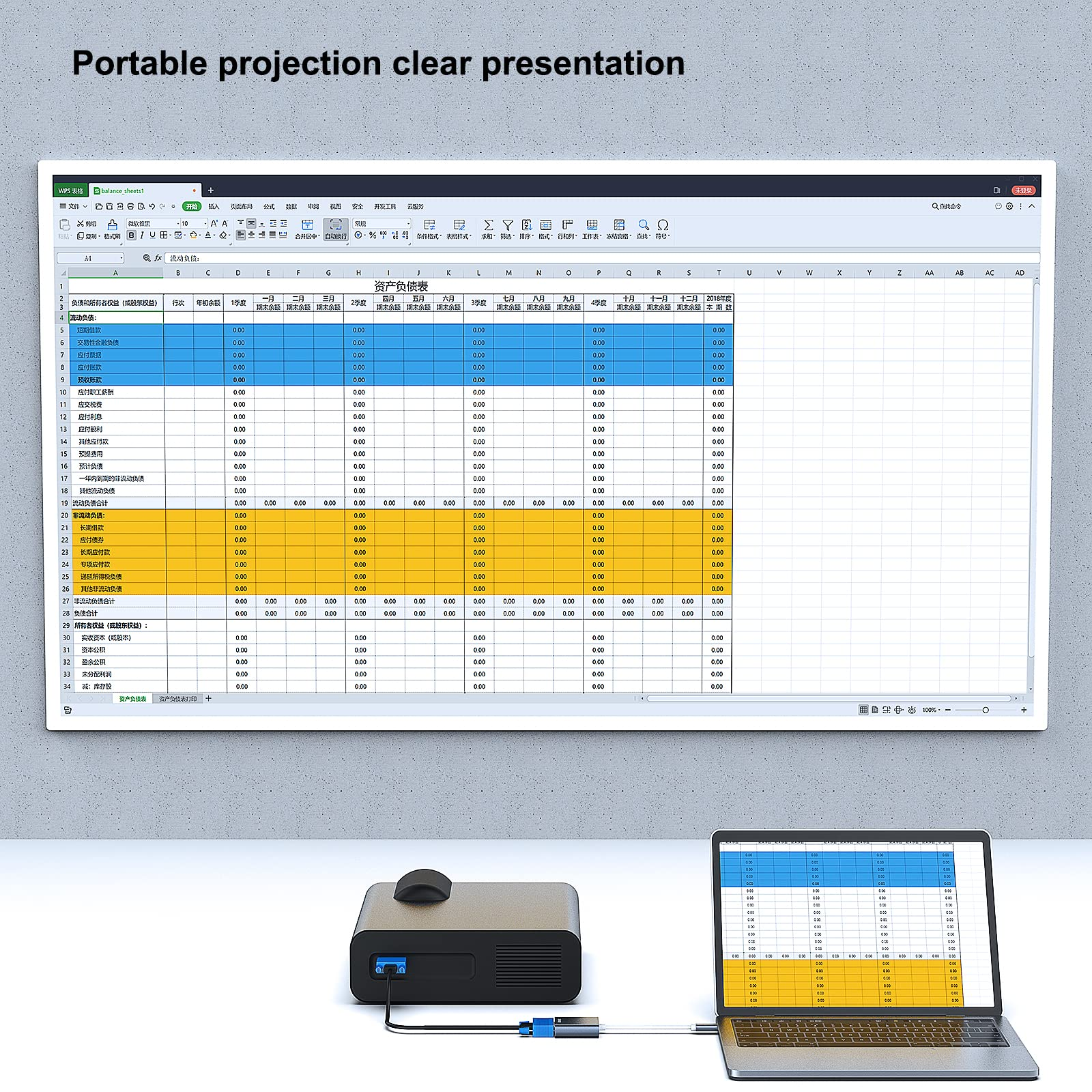Laptop, der Tabellendaten mit einem Projektor projiziert. Text: 'Tragbare Projektion klare Präsentation'.