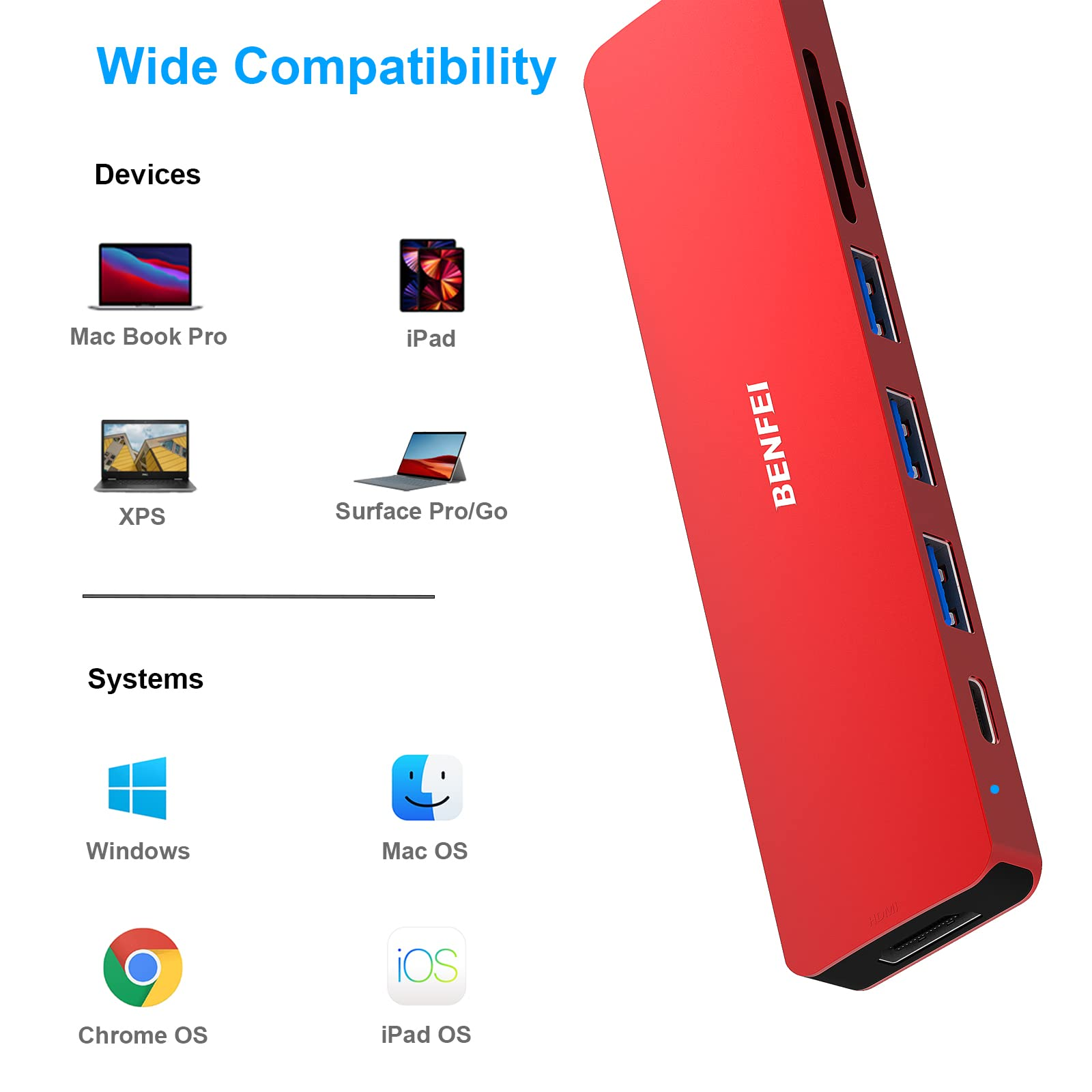 Roter USB-Hub mit verschiedenen Anschlüssen. Enthält Laptop, iPad und andere Geräte-Symbole mit angezeigten Betriebssystem-Symbolen.