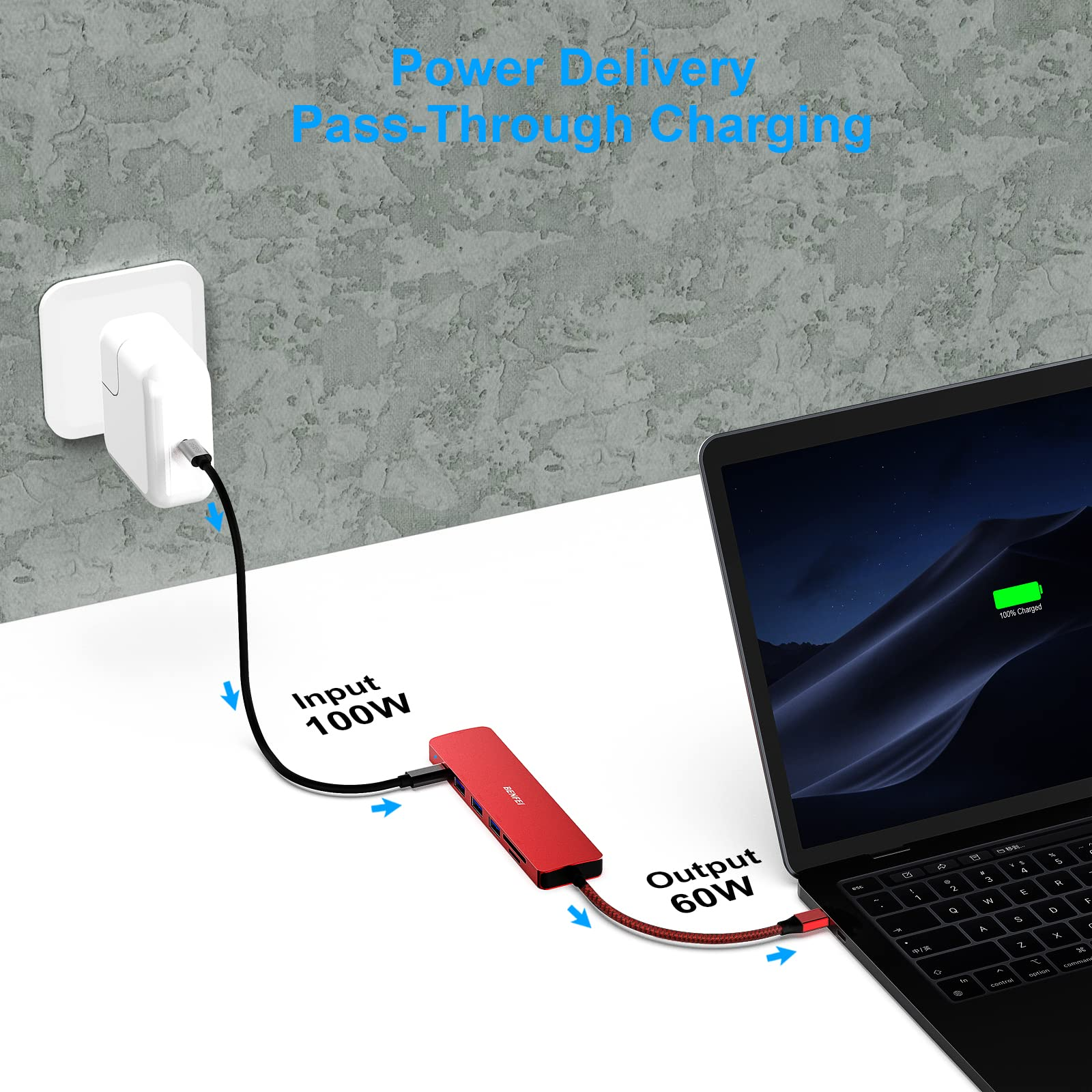 Ein roter USB-Hub, der mit einem Laptop und einer Steckdose verbunden ist und die Stromversorgung anzeigt.