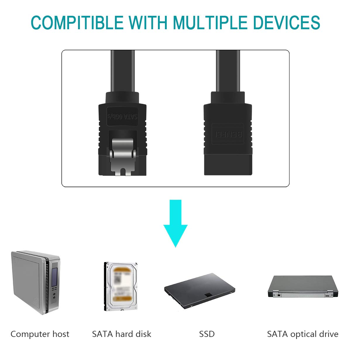 Schwarzes SATA-Kabel mit Anschlüssen und Symbolen der Geräte, die es verbindet, auf weißem Grund.
