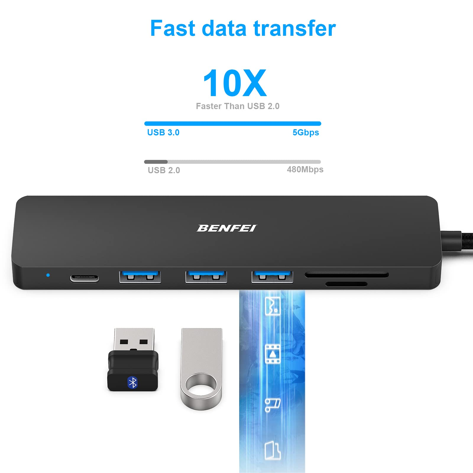 Schwarzer USB-Hub mit mehreren Anschlüssen und USB-Geräten, die eine schnelle Datenübertragung veranschaulichen.