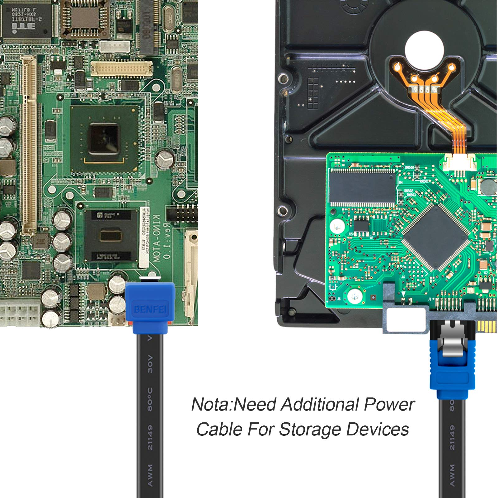 SATA-Kabel an Motherboard und Festplatte angeschlossen. Blaue Stecker. Text: Benötigt Stromkabel.