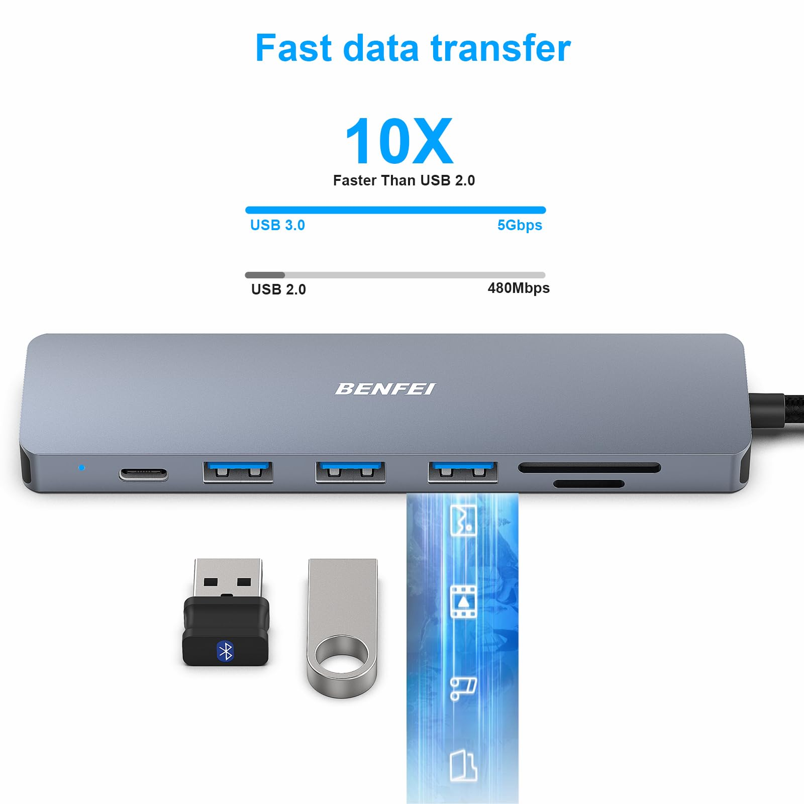 Ein grauer USB-Hub mit mehreren Anschlüssen, USB 3.0 und USB 2.0, und 2 USB-Laufwerken.