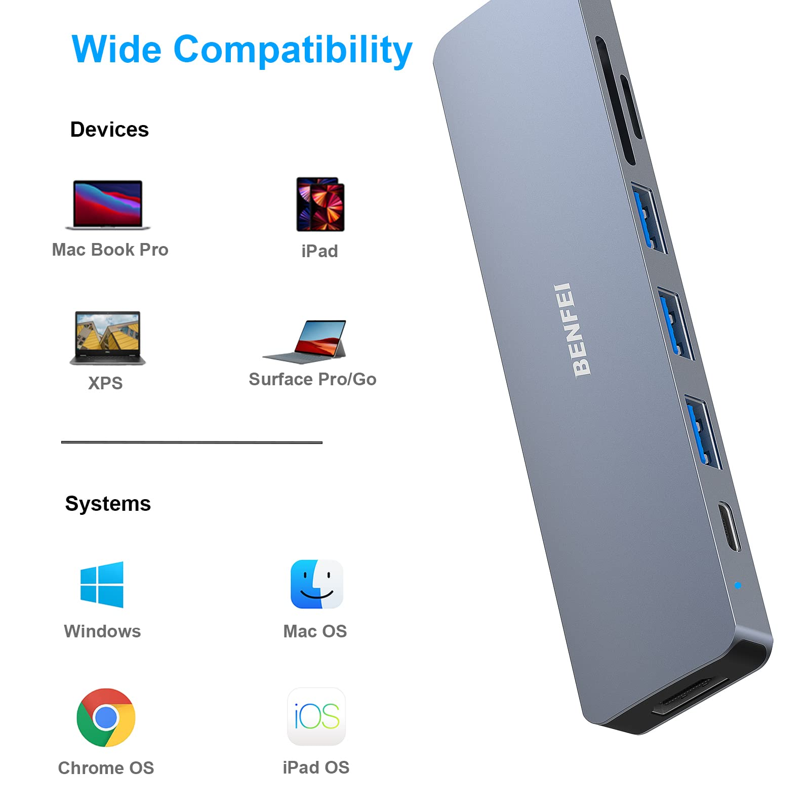 Ein silbernes Gerät mit mehreren USB-Anschlüssen und einem USB-C-Anschluss wird mit Geräten und Betriebssystemen angezeigt.