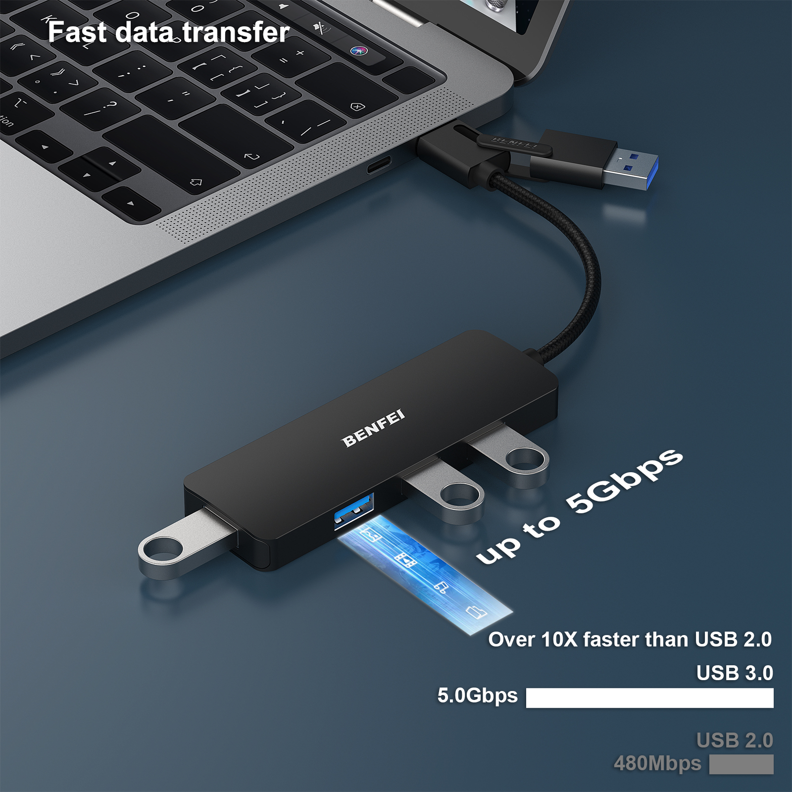 Ein schwarzer USB-Hub, der mit einem Laptop verbunden ist, mit USB 3.0- und USB 2.0-Geschwindigkeitsvergleichen.