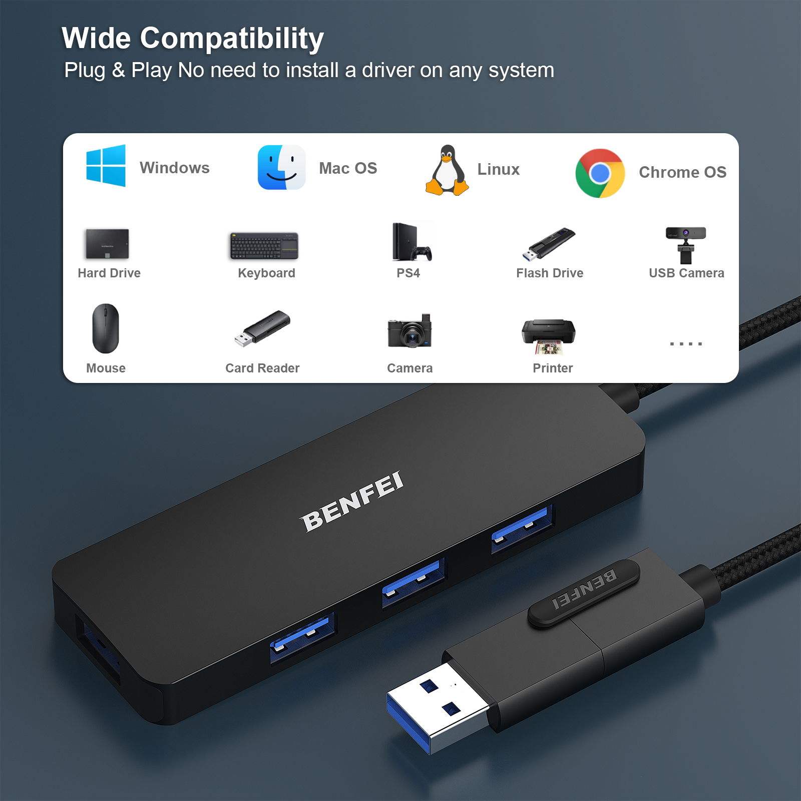 Schwarzer USB-Hub mit mehreren Anschlüssen, Gerätesymbolen und USB-Kabel, auf dunkelblauem Grund.
