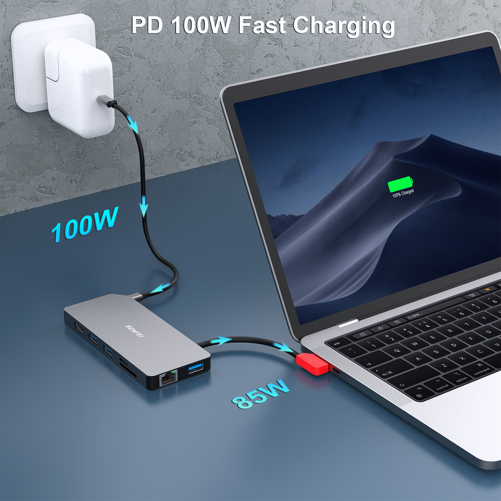 Laptop wird mit 100W geladen, verbunden mit einem Lade-Hub. Der Laptop-Bildschirm zeigt 100% Ladung an.