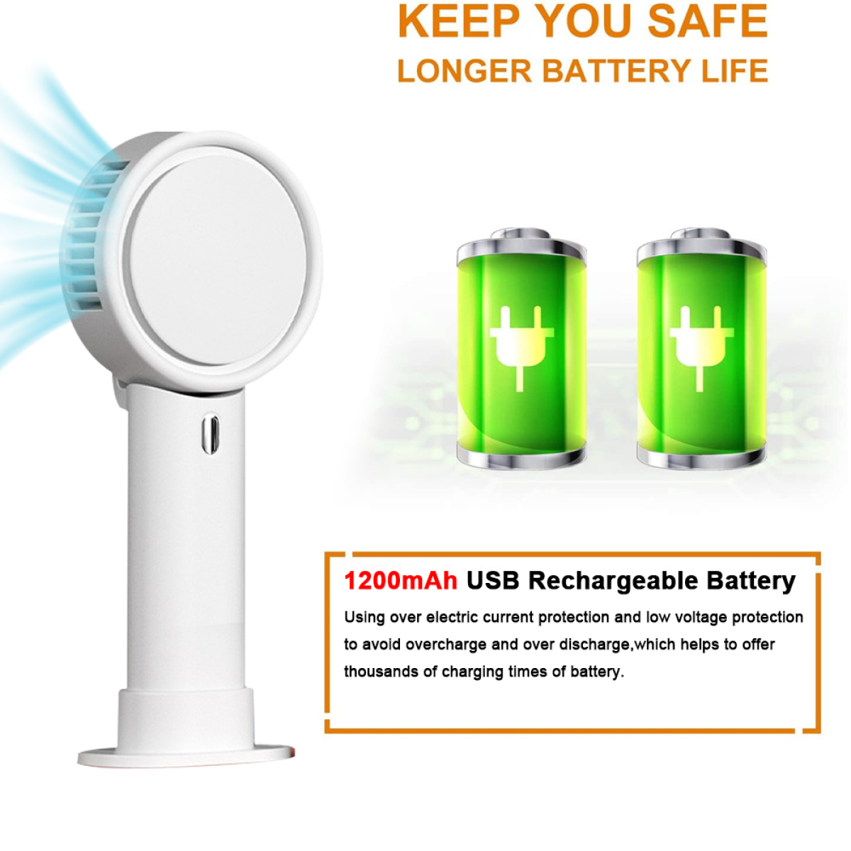 Ein weißer tragbarer Ventilator mit Griff. Zwei grüne Batteriesymbole daneben. Text.