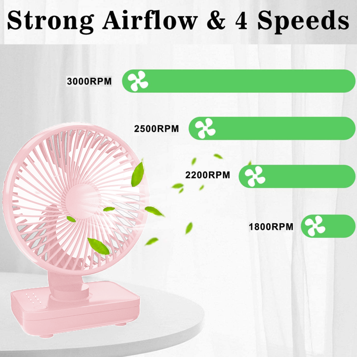 Rosa Ventilator mit vier Geschwindigkeiten, umgeben von grünen Blättern. RPM: 3000, 2500, 2200, 1800.