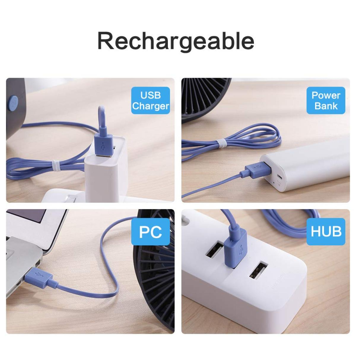 Fotos, die Möglichkeiten zum Aufladen eines kleinen Ventilators zeigen: über USB-Ladegerät, Powerbank, PC und Hub.