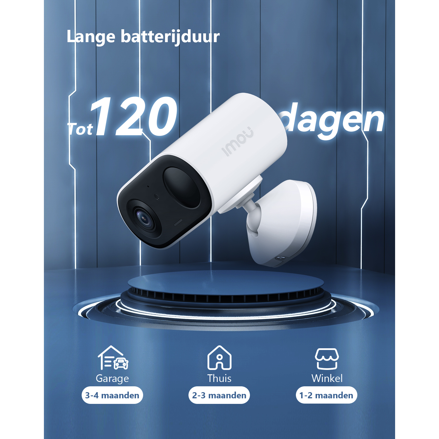 Biała kamera bezpieczeństwa na stojaku, z tekstem '120 dni' i ikonami domu, garażu i sklepu.