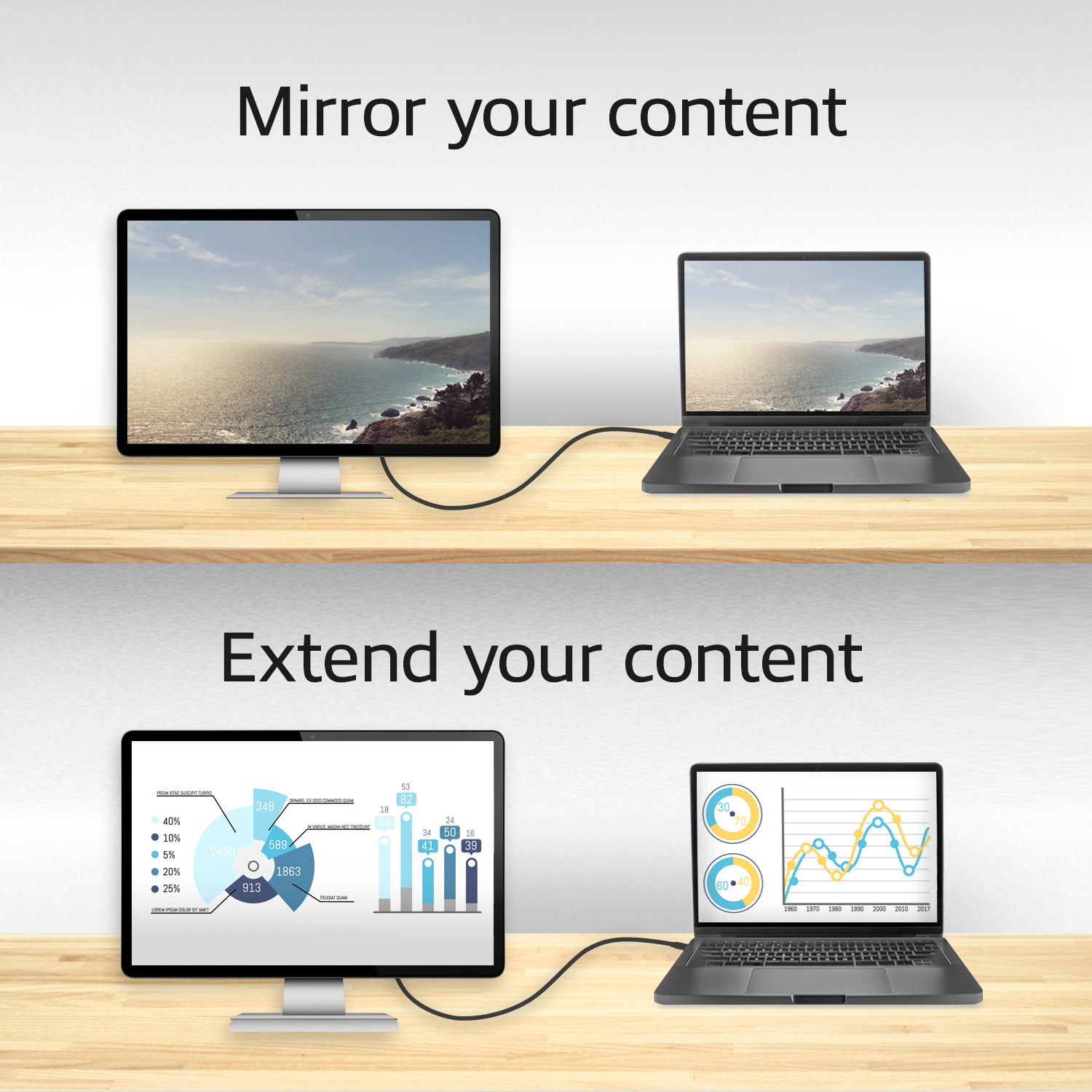 Twee laptops aangesloten op een monitor. Eén afbeelding toont mirroring, de andere toont uitbreiding.