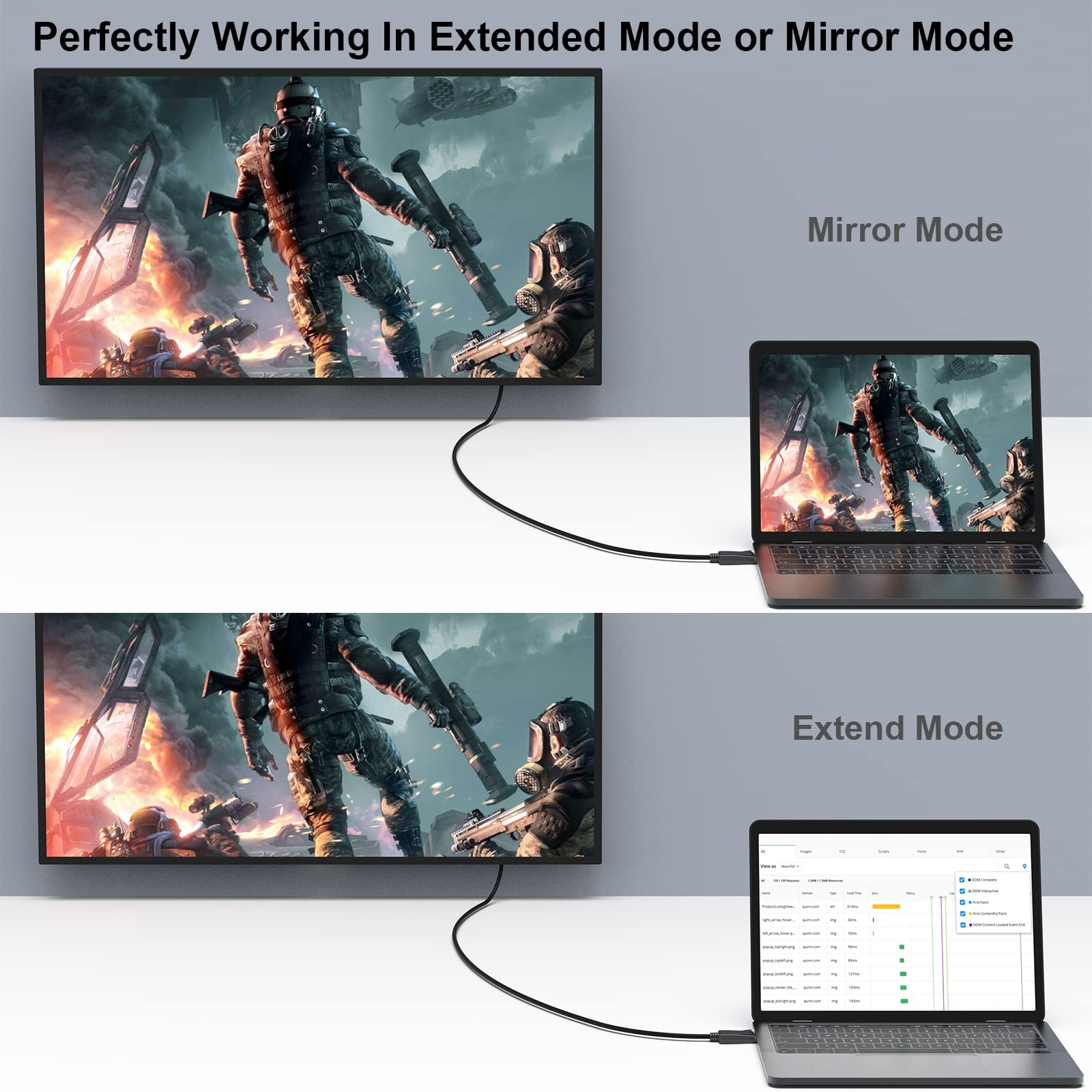 Laptop, der an einen Monitor angeschlossen ist, zeigt zwei Anzeigemodi. Einer ist ein Spiegelmodus, der andere ein Erweiterungsmodus.