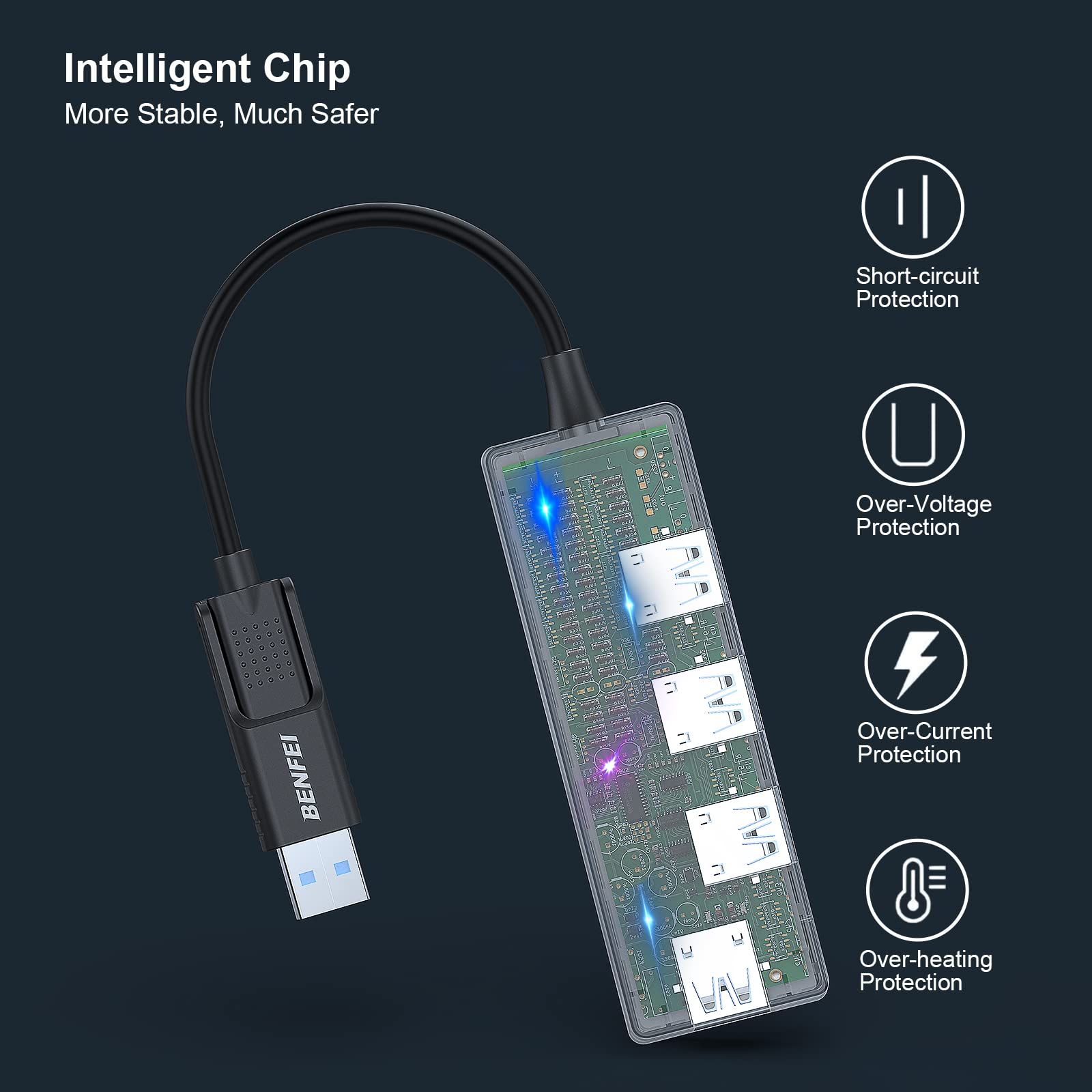 Schwarzer USB-Hub mit USB-Anschluss. Zeigt Kurzschluss-, Überspannungs-, Überstrom- und Überhitzungsschutz.