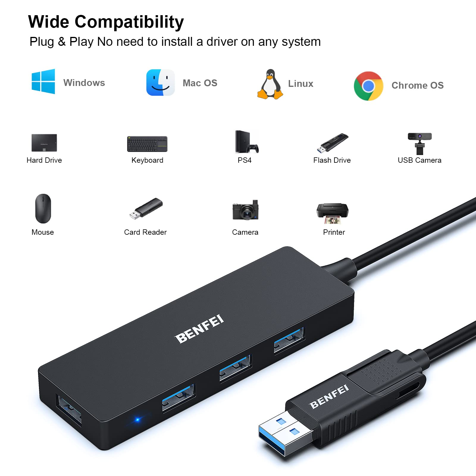 Schwarzer USB-Hub mit mehreren Anschlüssen und Gerätesymbolen. Laptop, Maus, Drucker usw.