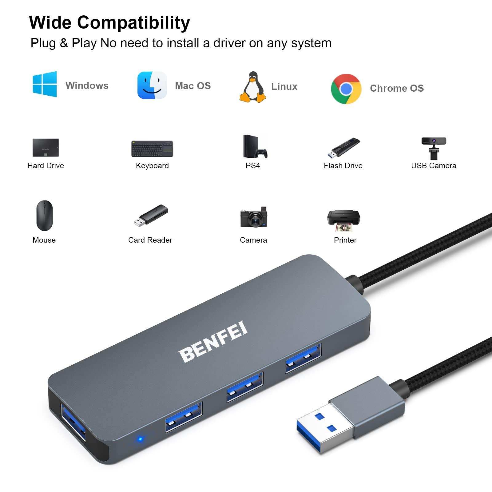 Grauer USB-Hub mit mehreren Anschlüssen, Kabel und Symbolen kompatibler Geräte.