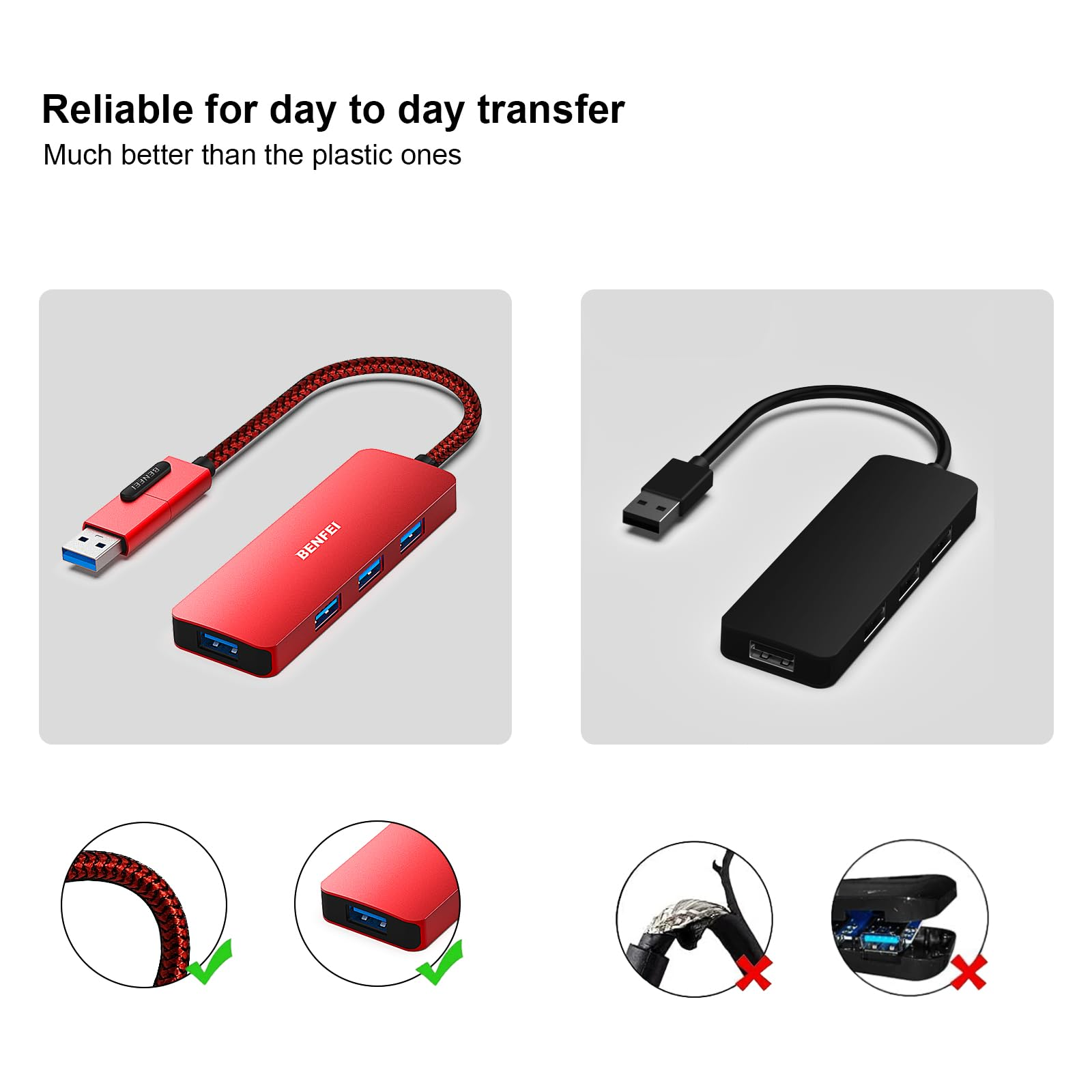 Zwei USB-Hubs nebeneinander mit einem USB-Kabel. Roter Hub mit rotem Kabel und schwarzer mit schwarzem Kabel.