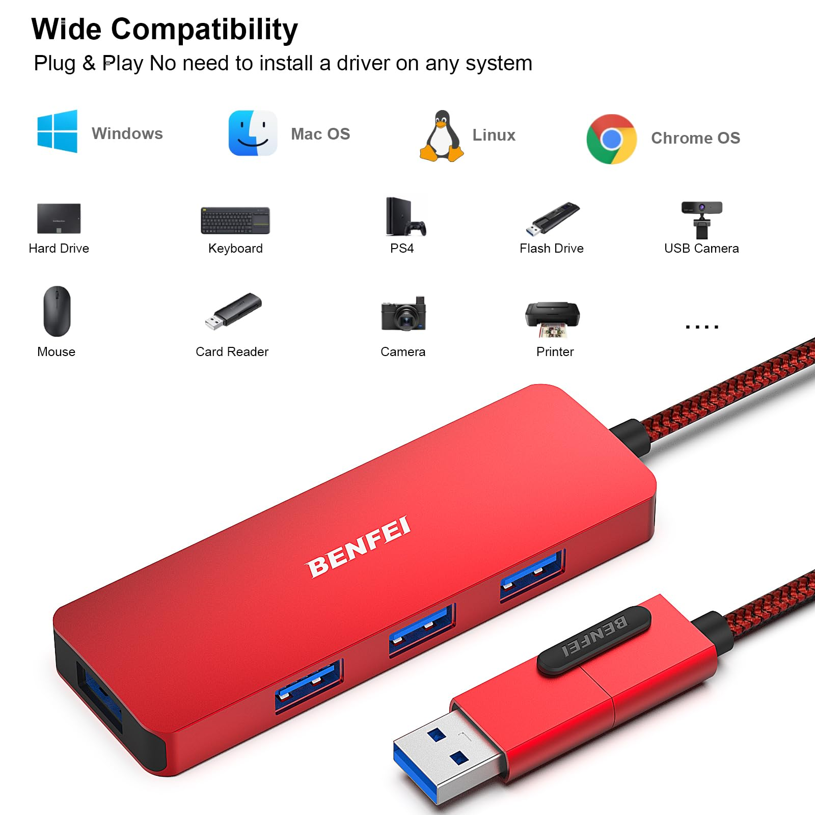 Roter USB-Hub mit mehreren USB-Anschlüssen und einem USB-Kabel. Symbole für verschiedene kompatible Geräte.