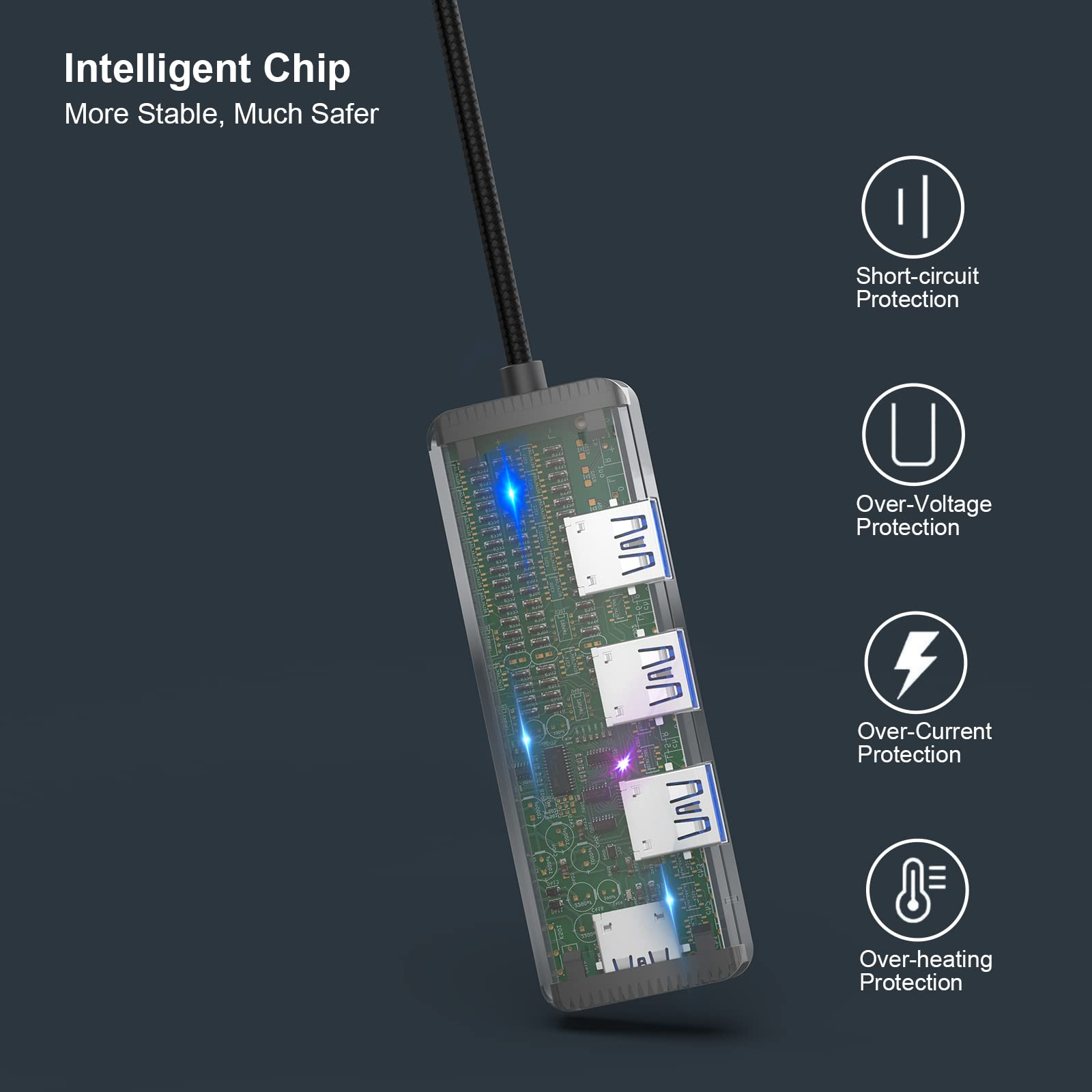 Ein transparentes USB-Hub mit vier Anschlüssen, zeigt interne Komponenten, mit Sicherheitssymbolen.