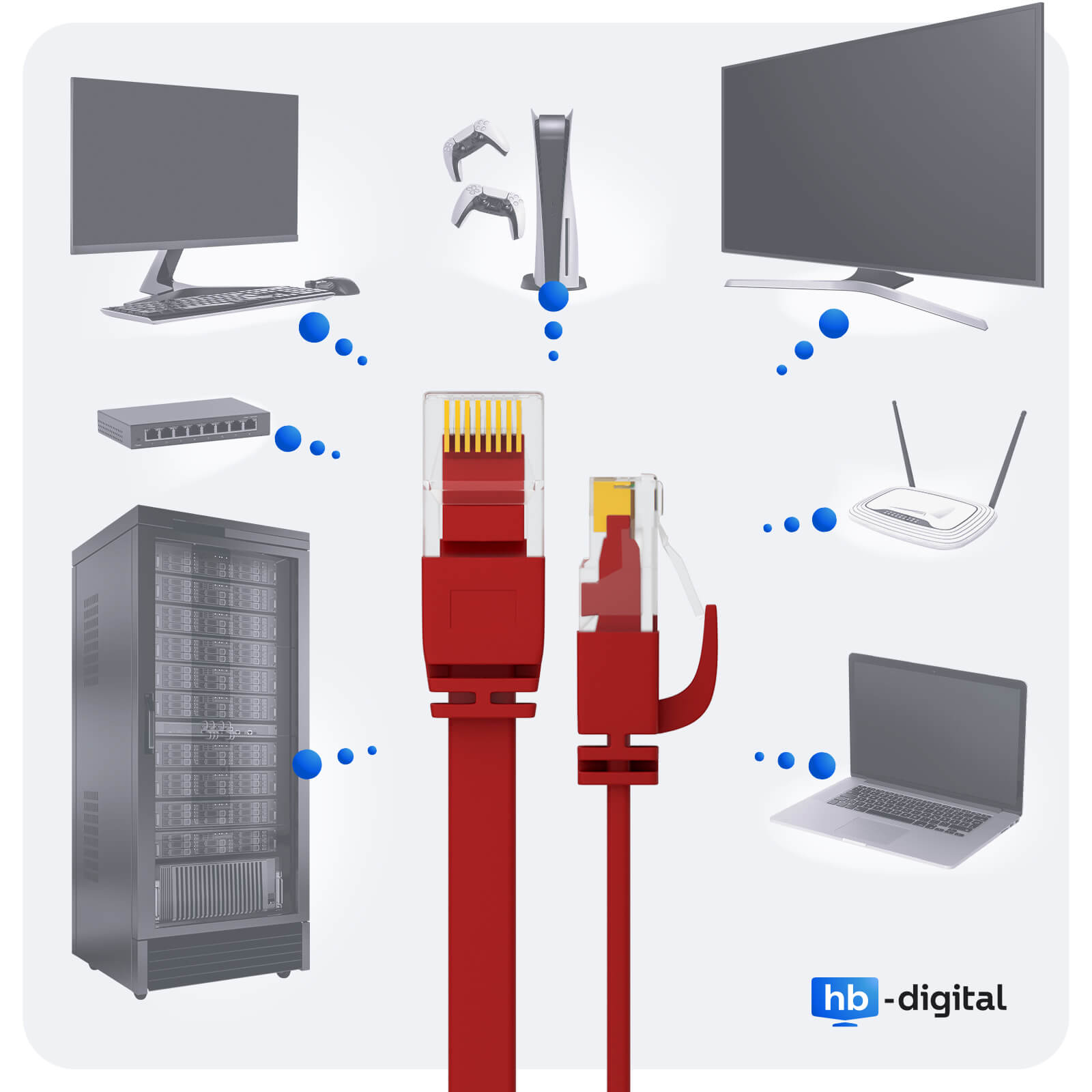 Diagramm von Geräten, die durch ein rotes Ethernet-Kabel verbunden sind.