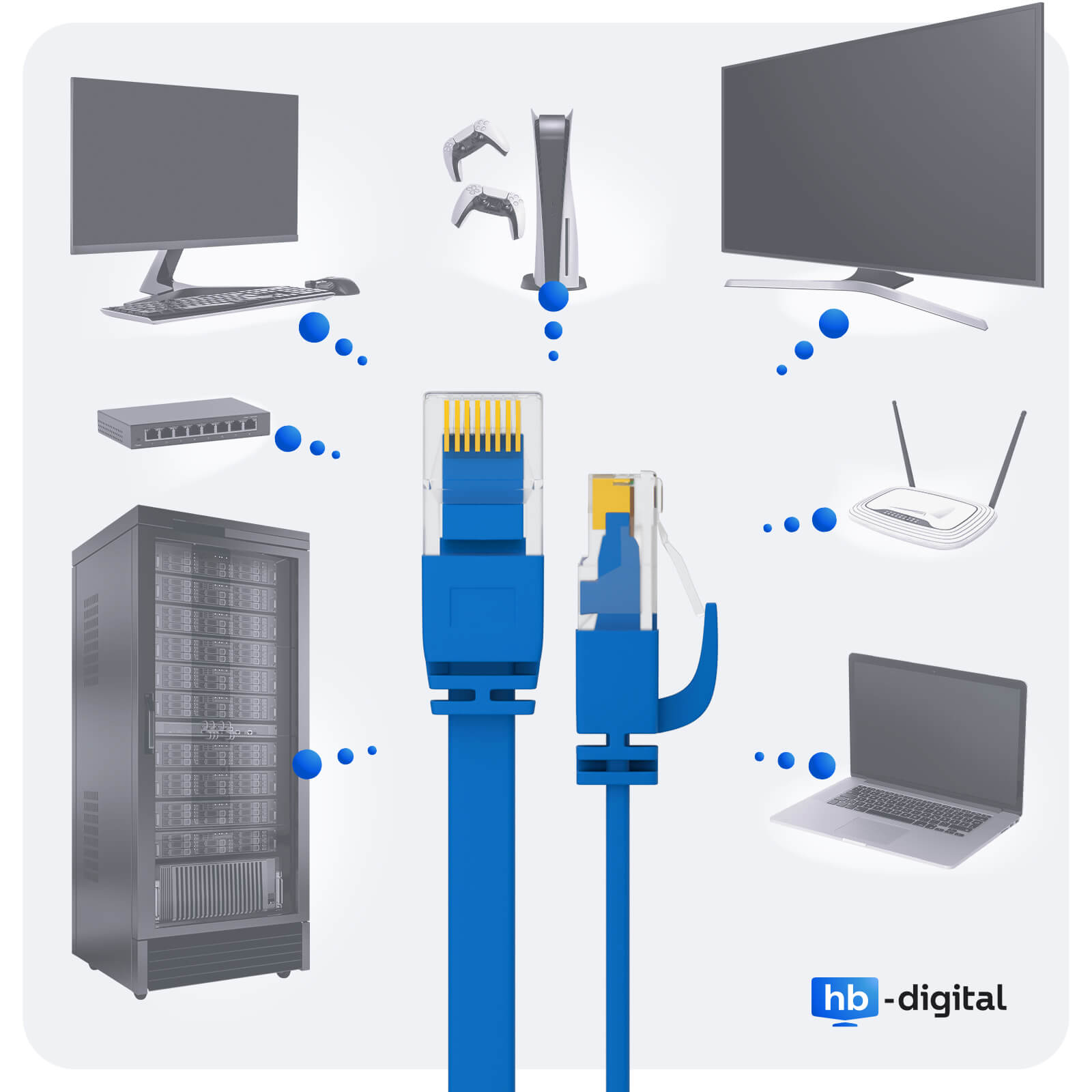 Netzwerkkabel mit Geräten wie Computer, Router und TV.